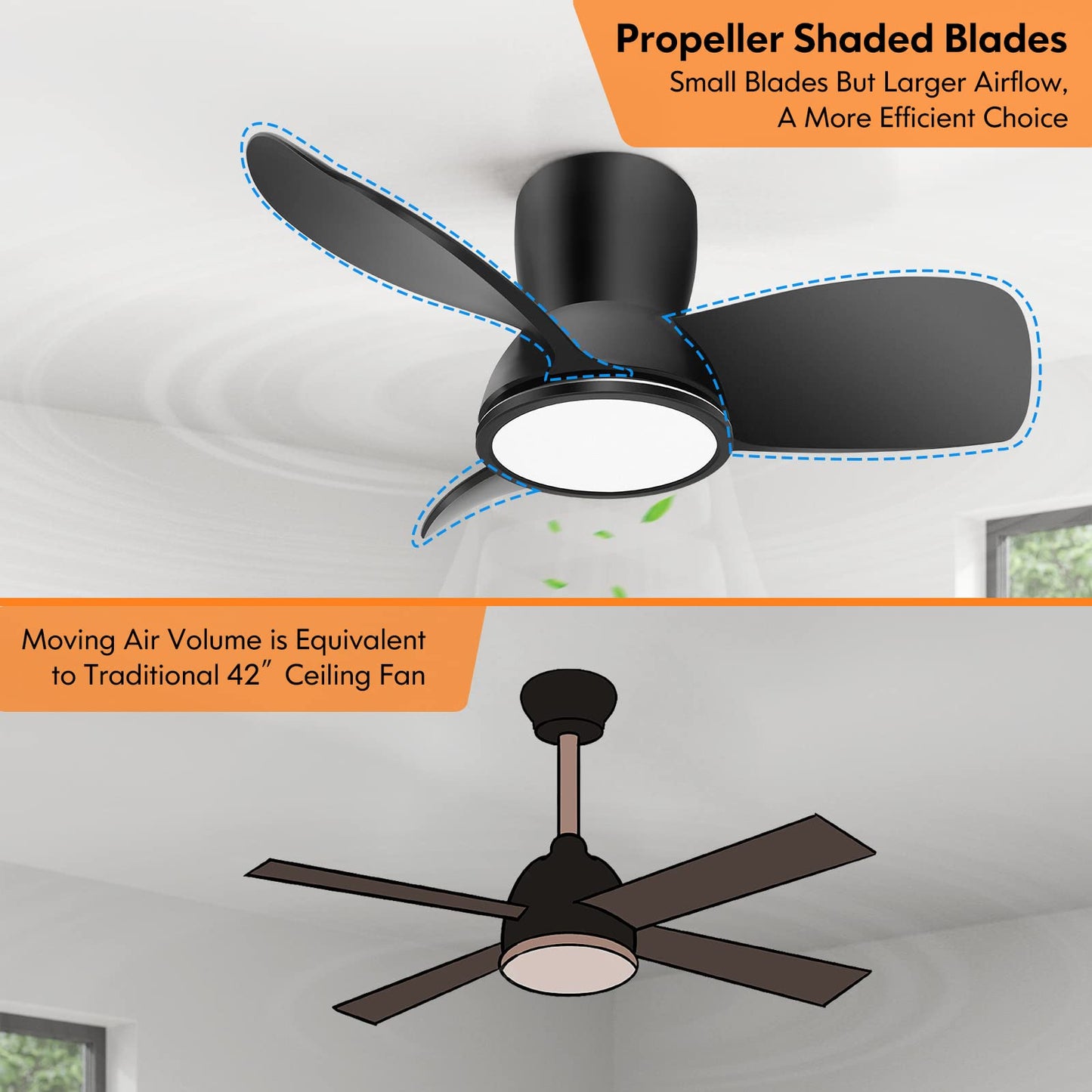 30 Inch Ceiling Fans with Lights, Quiet Black Ceiling Fan with Remote, Dimmable Ceiling Fan Light with 2700K/4000K/5000K, Modern Reversible Ceiling Fan for Bedroom Kitchen Living Room Covered Outdoor