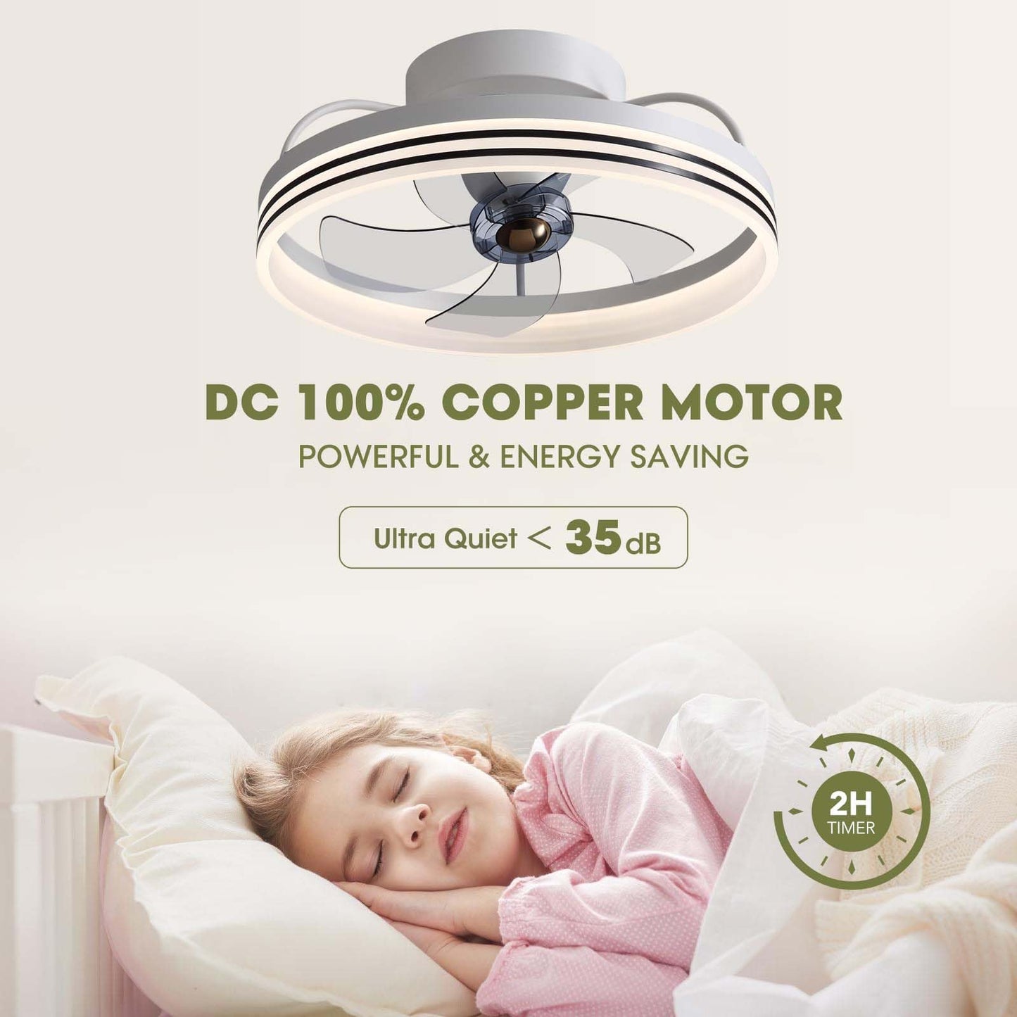 Flush Mount Ceiling Fan with Lights and Remote 20" (Black)