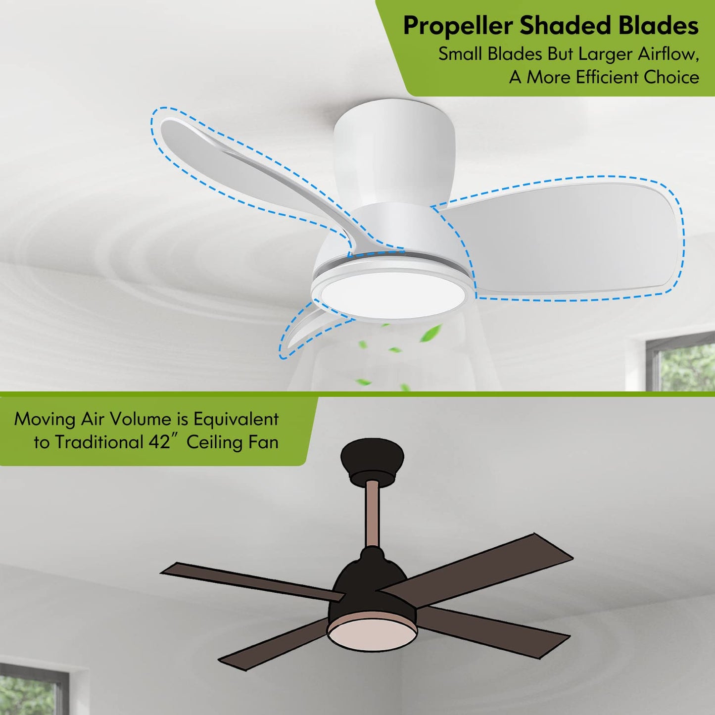 30 Inch Ceiling Fans with Lights, Quiet Black Ceiling Fan with Remote, Dimmable Ceiling Fan Light with 2700K/4000K/5000K, Modern Reversible Ceiling Fan for Bedroom Kitchen Living Room Covered Outdoor