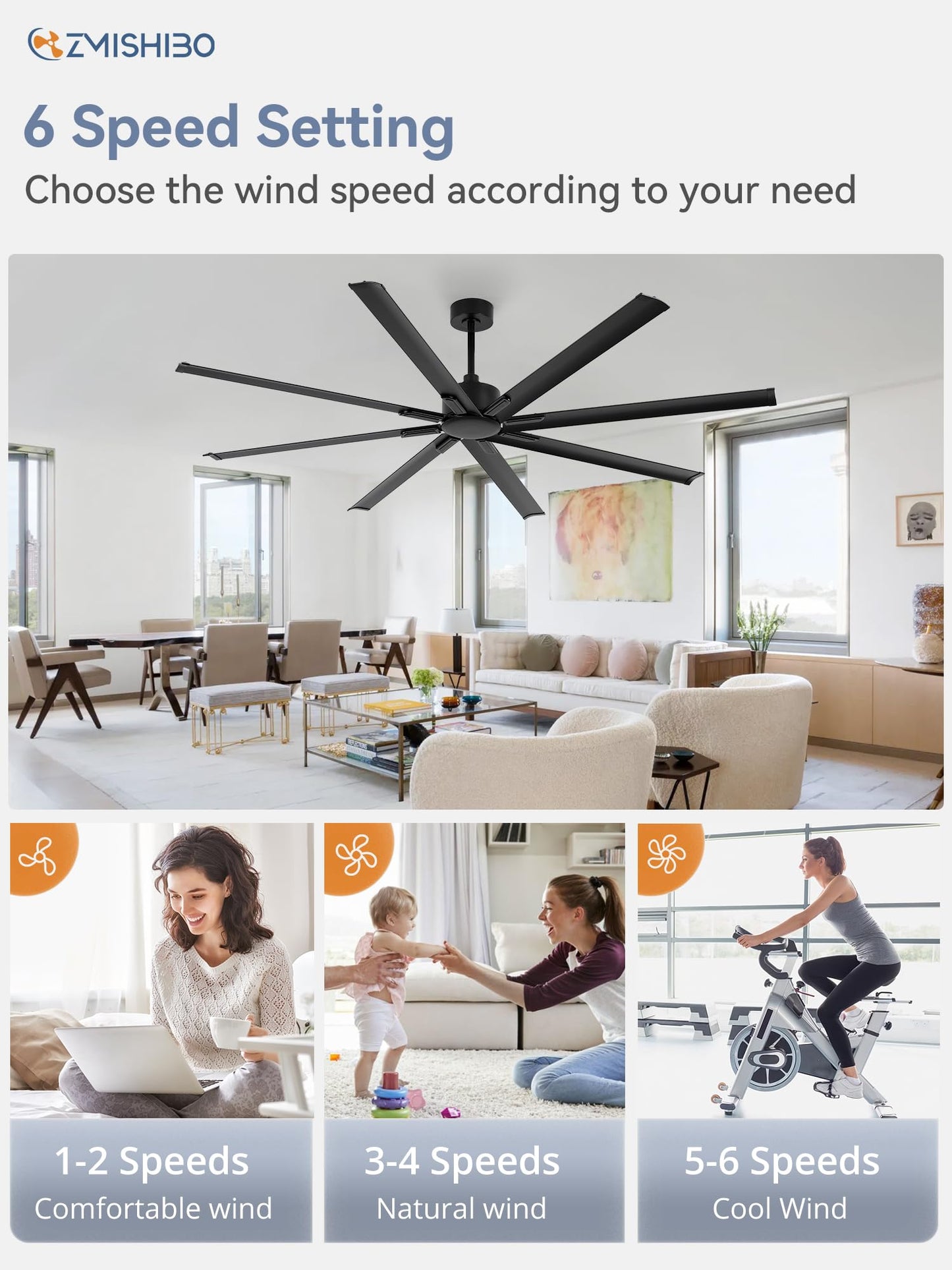 84 Inch Industrial DC Motor Ceiling Fan, Large Ceiling Fan with 8 Reversible Blades, 3 Downrods, 6-Speed Remote Control, Home or Commercial Ceiling Fans for Porch/Garage/Shop, Black