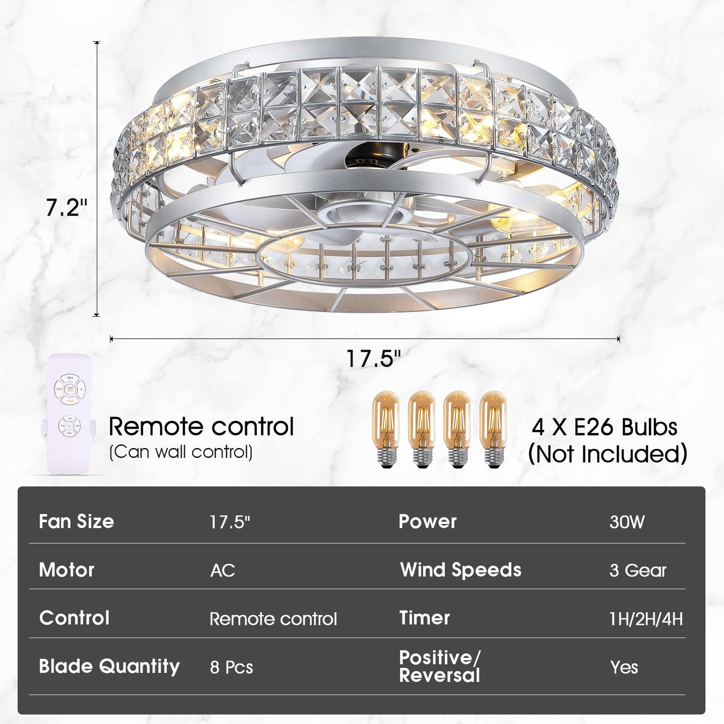 Low Profile Caged Ceiling Fans with Lights and Remote (Bulbs not Included)