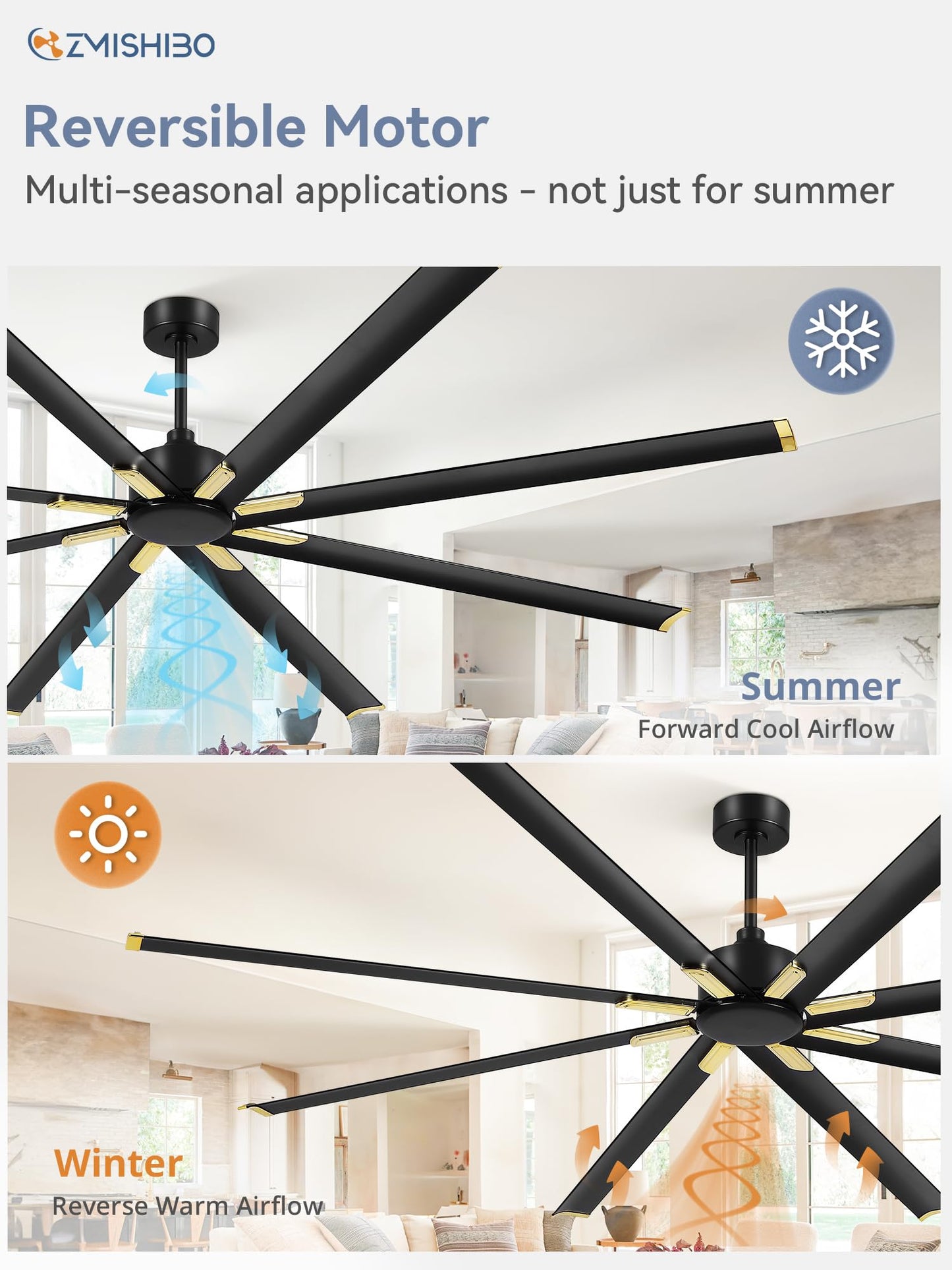 96 Inch Industrial DC Motor Ceiling Fan, Large Ceiling Fan with 8 Reversible Blades, 3 Downrods, 6-Speed Remote Control, Home or Commercial Ceiling Fans for Porch/Garage/Shop, Black