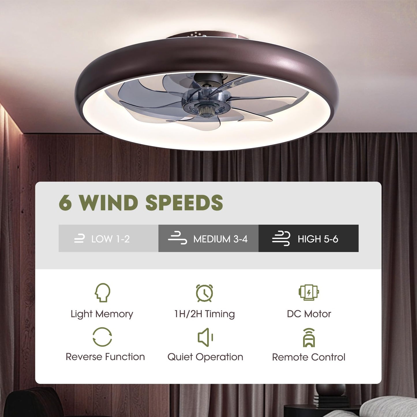 Flush Mount Ceiling Fan with Lights and Remote 20" (Black)