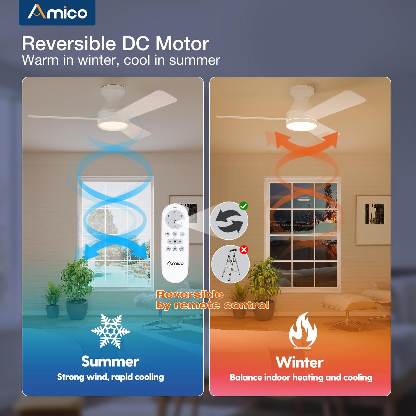 Amico Ceiling Fans with Lights, 42 inch Low Profile Ceiling Fan with Light and Remote Control, Flush Mount, Reversible, 3CCT, Dimmable, Noiseless, Black Ceiling Fan for Bedroom, Indoor/Outdoor Use