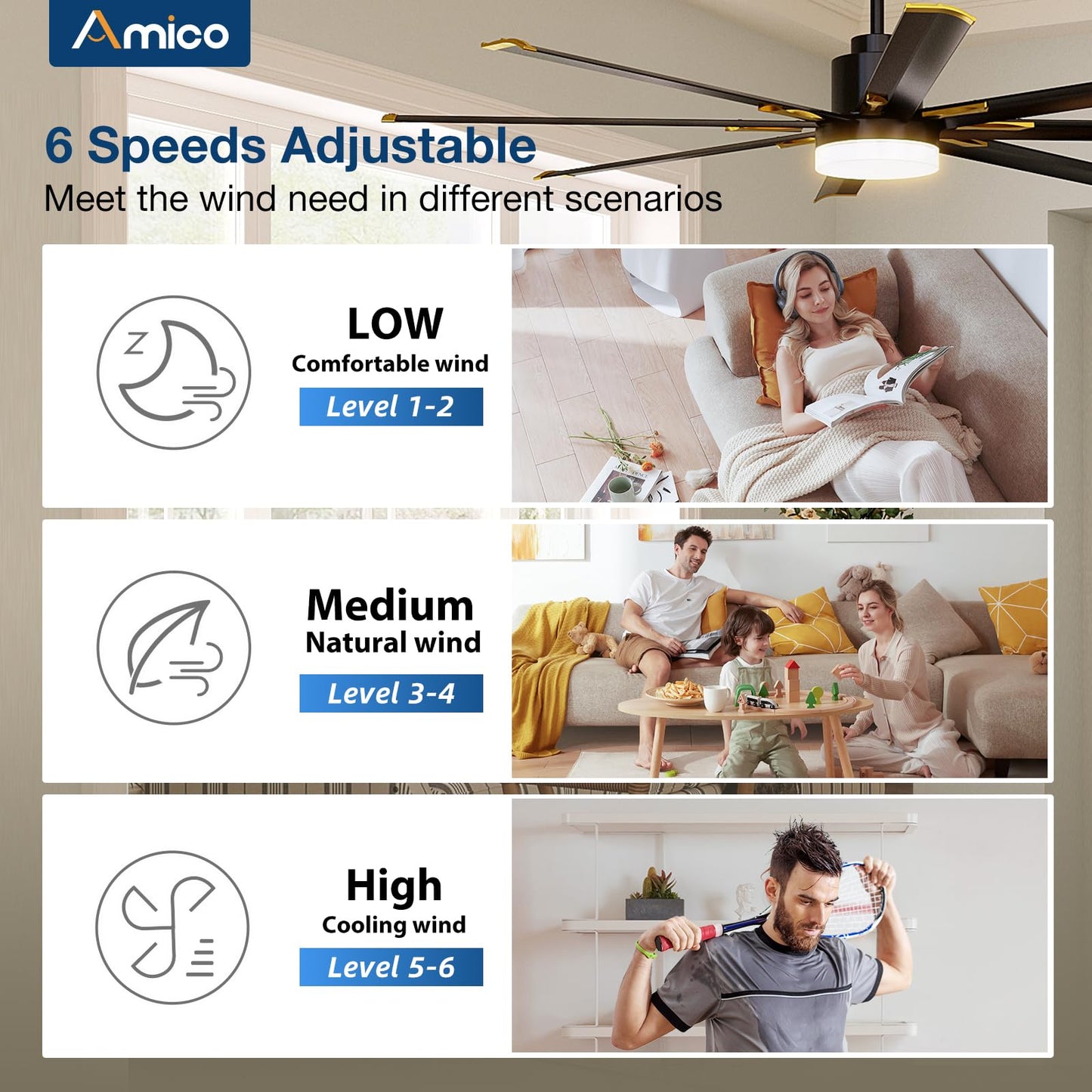 Amico 100 Inch Ceiling Fan with Light, Industrial Large Ceiling Fan with 8 Aluminum Reversible Blades, 6-Speed Remote Control, Quiet DC Motor, Indoor/Outdoor Ceiling Fan for Porch/Garage/Shop, Nickel