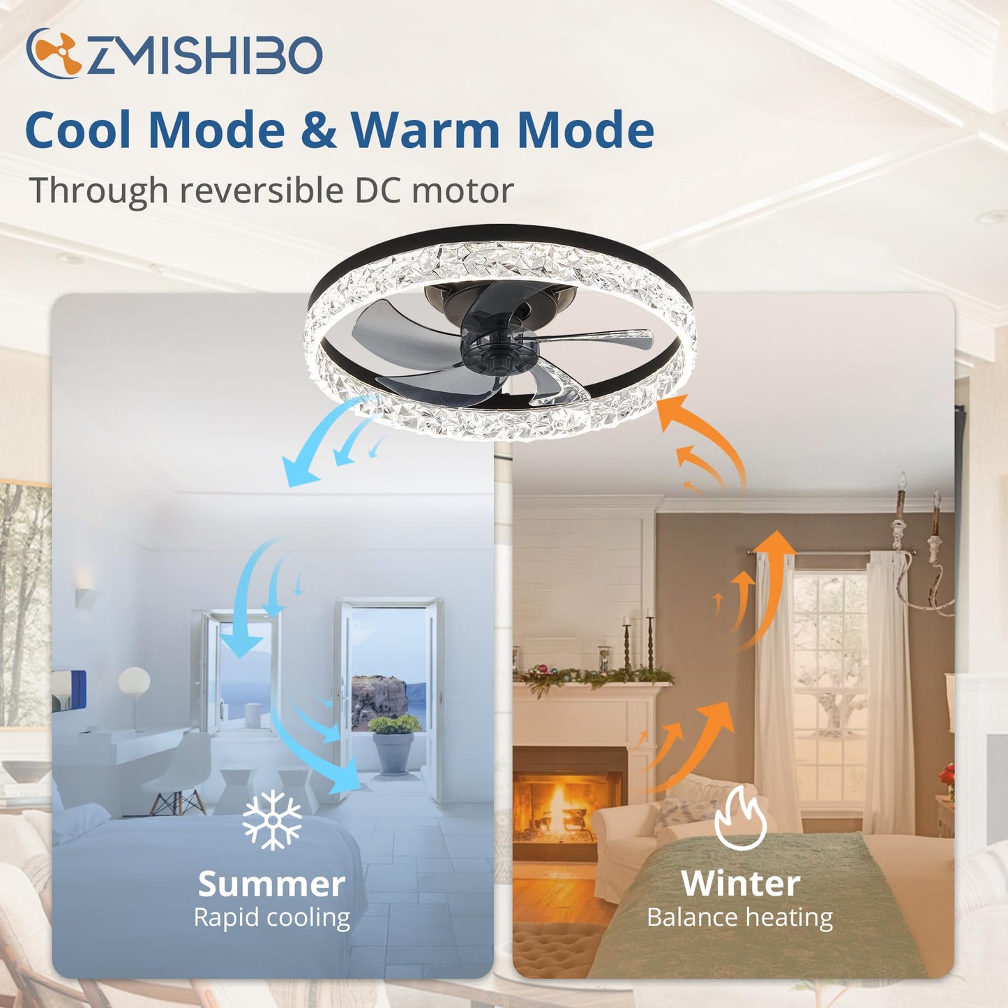 Ceiling Fans with Lights, Low Profile Ceiling Fan with Light and Remote, Flush Mount Ceiling Fan, Reversible, Dimmable, Noiseless, 15.7 inch Small Ceiling Fans for Bedroom, Indoor Use - White