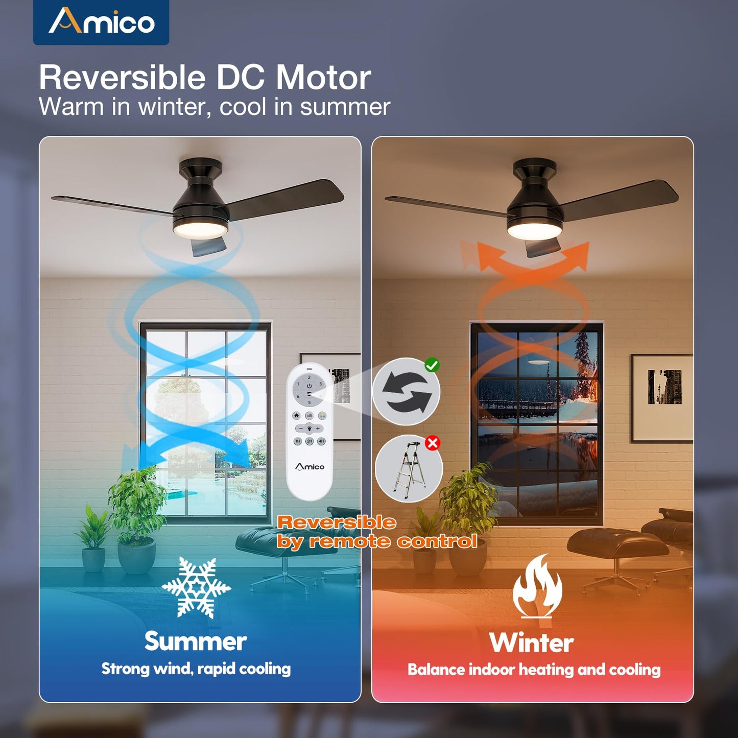 Amico Ceiling Fans with Lights, 42 inch Low Profile Ceiling Fan with Light and Remote Control, Flush Mount, Reversible, 3CCT, Dimmable, Noiseless, Black Ceiling Fan for Bedroom, Indoor/Outdoor Use