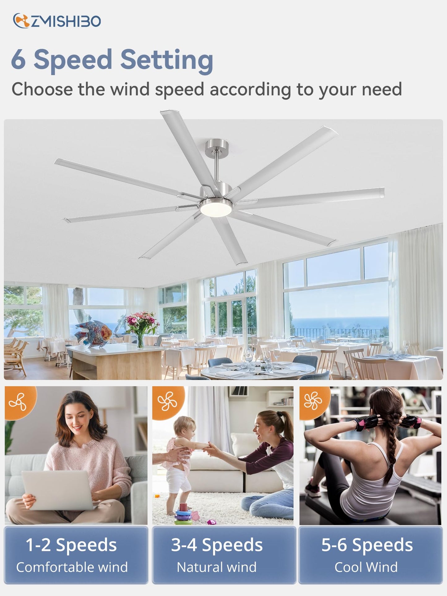 84" Industrial Ceiling Fans with Lights, Large Ceiling Fan with 3CCT, 8 Reverisble Aluminum Blades, Quiet DC Motor, 6-Speed Remote, Indoor/Outdoor Ceiling Fans for Patios/Garage/Porch, Black