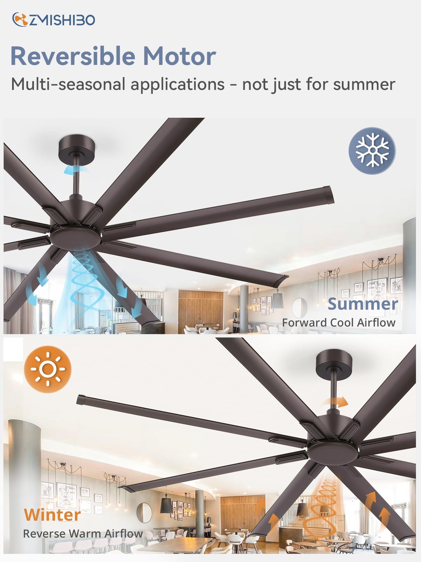 84 Inch Industrial DC Motor Ceiling Fan, Large Ceiling Fan with 8 Reversible Blades, 3 Downrods, 6-Speed Remote Control, Home or Commercial Ceiling Fans for Porch/Garage/Shop, Black