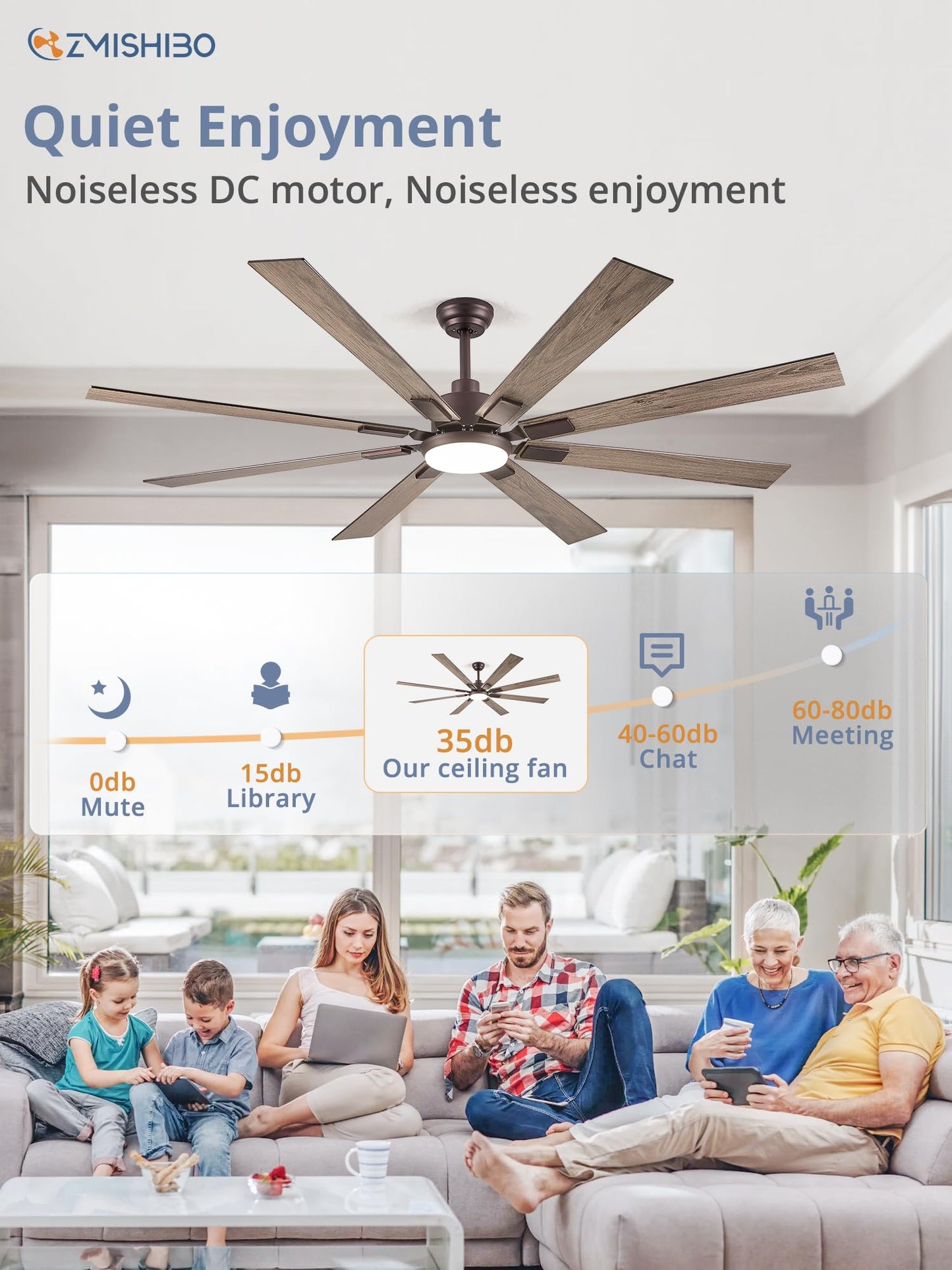 72 inch Large Ceiling Fans with Lights and Remote, Indoor/Outdoor Black Modern Ceiling Fan for Kitchen Living Room Patio, 6 Speed Reversible Quiet DC Motor, 3 CCT, Dual Finish 8 Blades