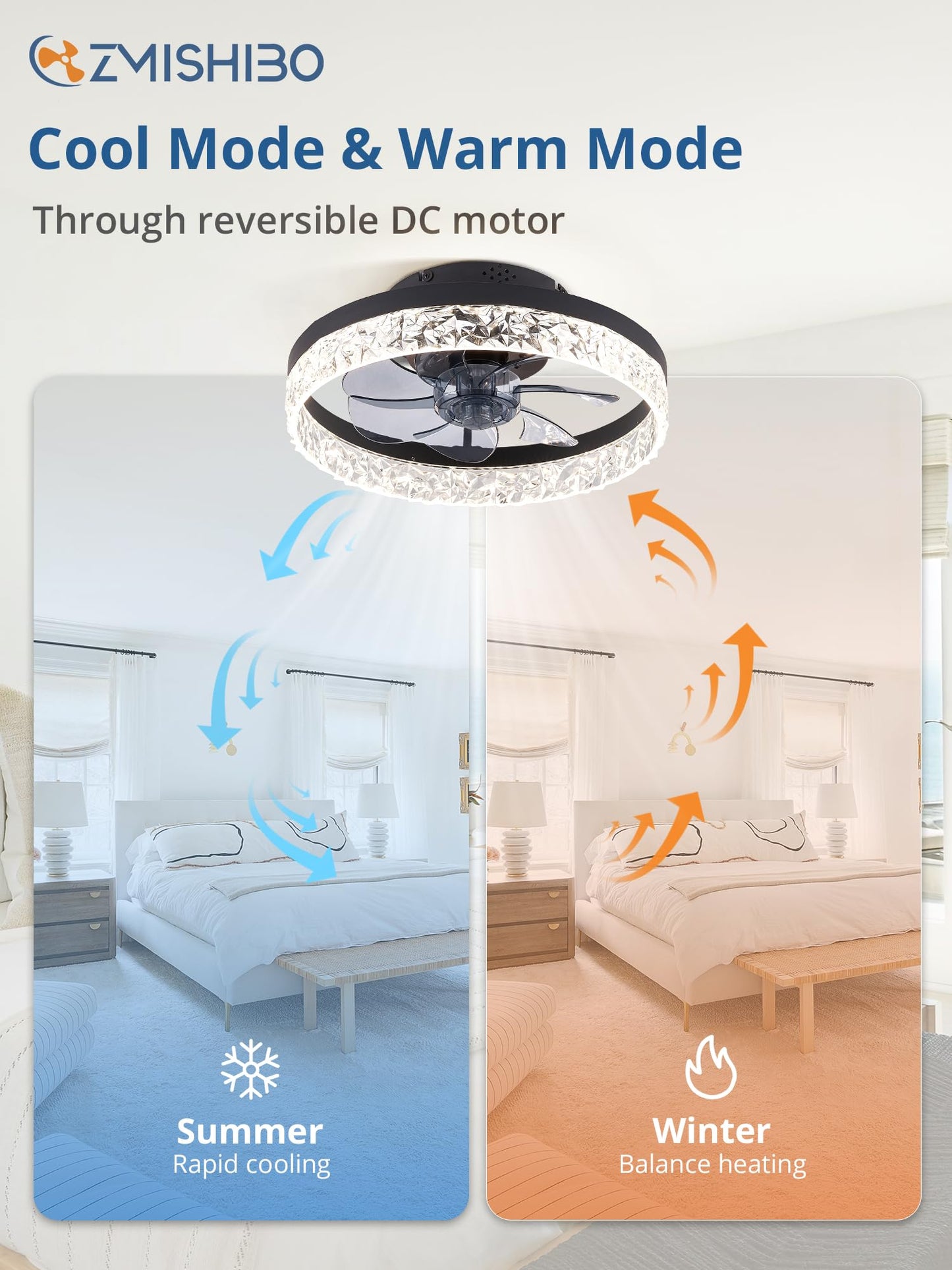 Ceiling Fans with Lights, Low Profile Ceiling Fan with Light and Remote, Flush Mount Ceiling Fan, Reversible, Dimmable, Noiseless, 15.7 inch Small Ceiling Fans for Bedroom, Indoor Use - White