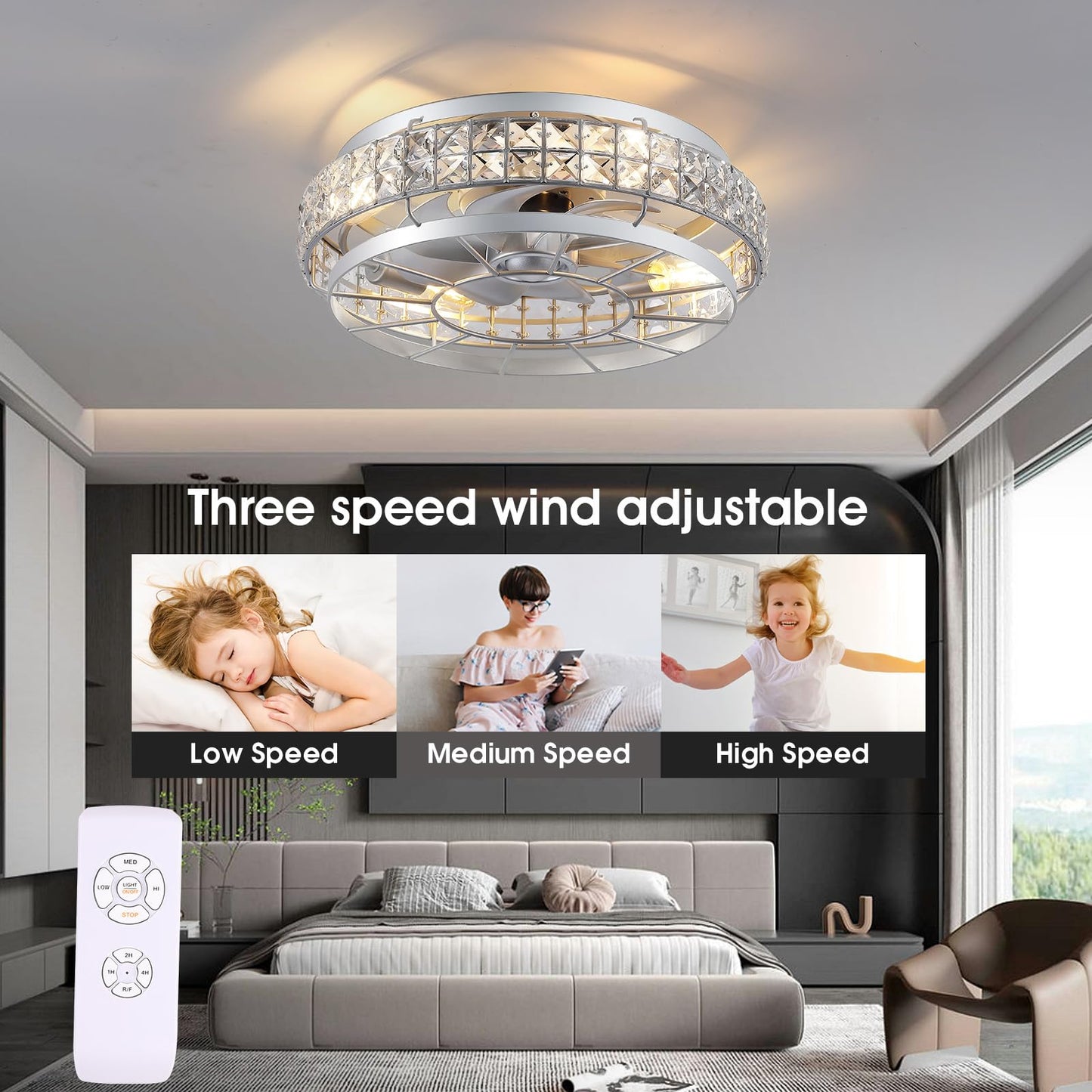 Low Profile Caged Ceiling Fans with Lights and Remote (Bulbs not Included)