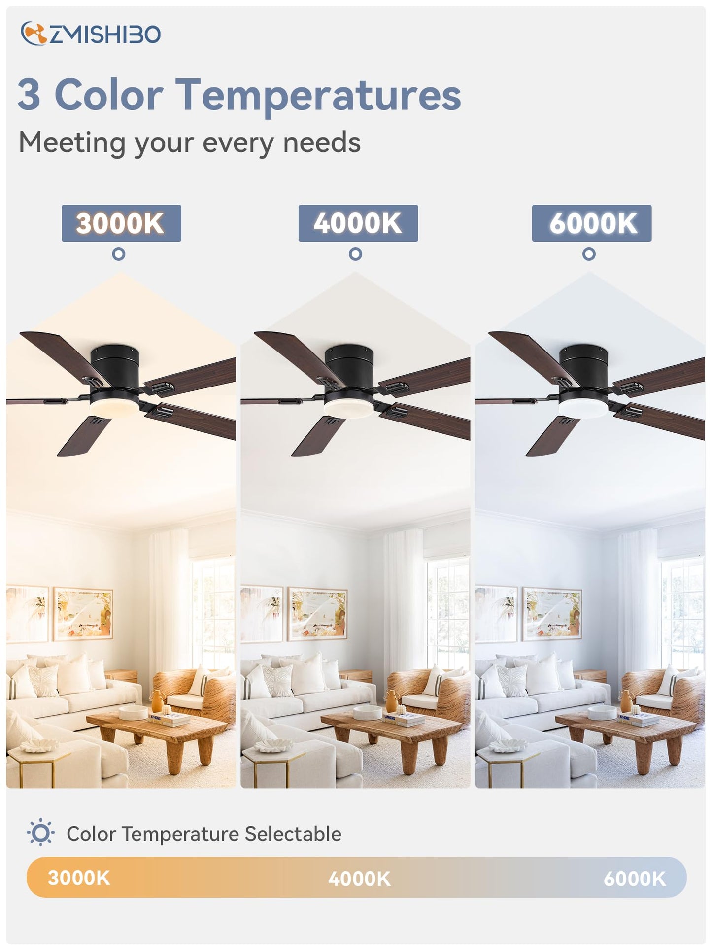 52 Inch Flush Mount Ceiling Fan, Black Low Profile Ceiling Fan with Light and Remote, Ceiling Fan with Tri-Color temperatures, Quiet&Strong DC Motor for Indoor, Bedroom, Kitchen, Living Room