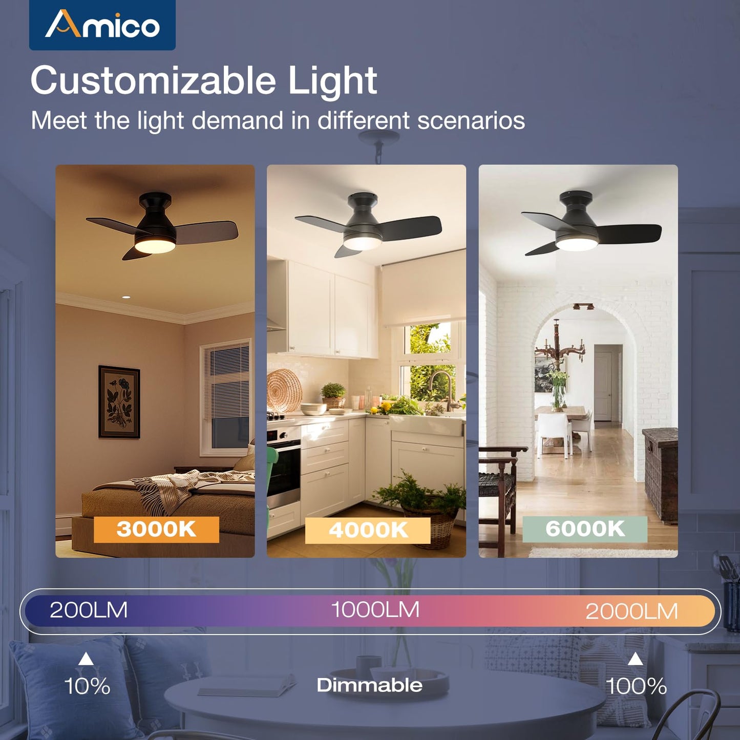 Amico Ceiling Fans with Lights, 42 inch Low Profile Ceiling Fan with Light and Remote Control, Flush Mount, Reversible, 3CCT, Dimmable, Noiseless, Black Ceiling Fan for Bedroom, Indoor/Outdoor Use