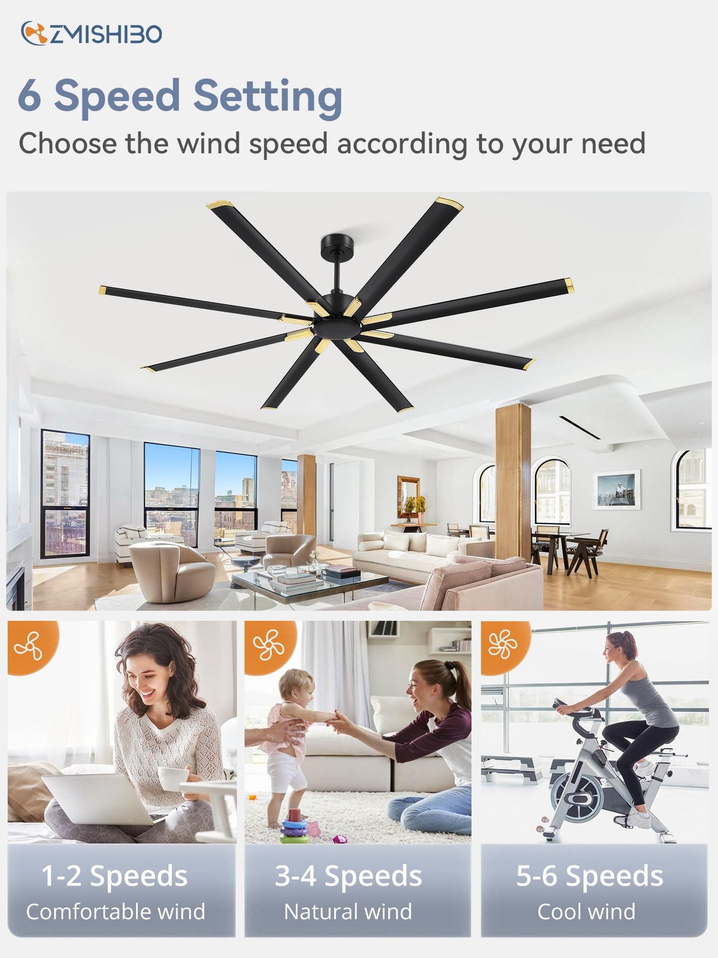 84 Inch Industrial DC Motor Ceiling Fan, Large Ceiling Fan with 8 Reversible Blades, 3 Downrods, 6-Speed Remote Control, Home or Commercial Ceiling Fans for Porch/Garage/Shop, Black