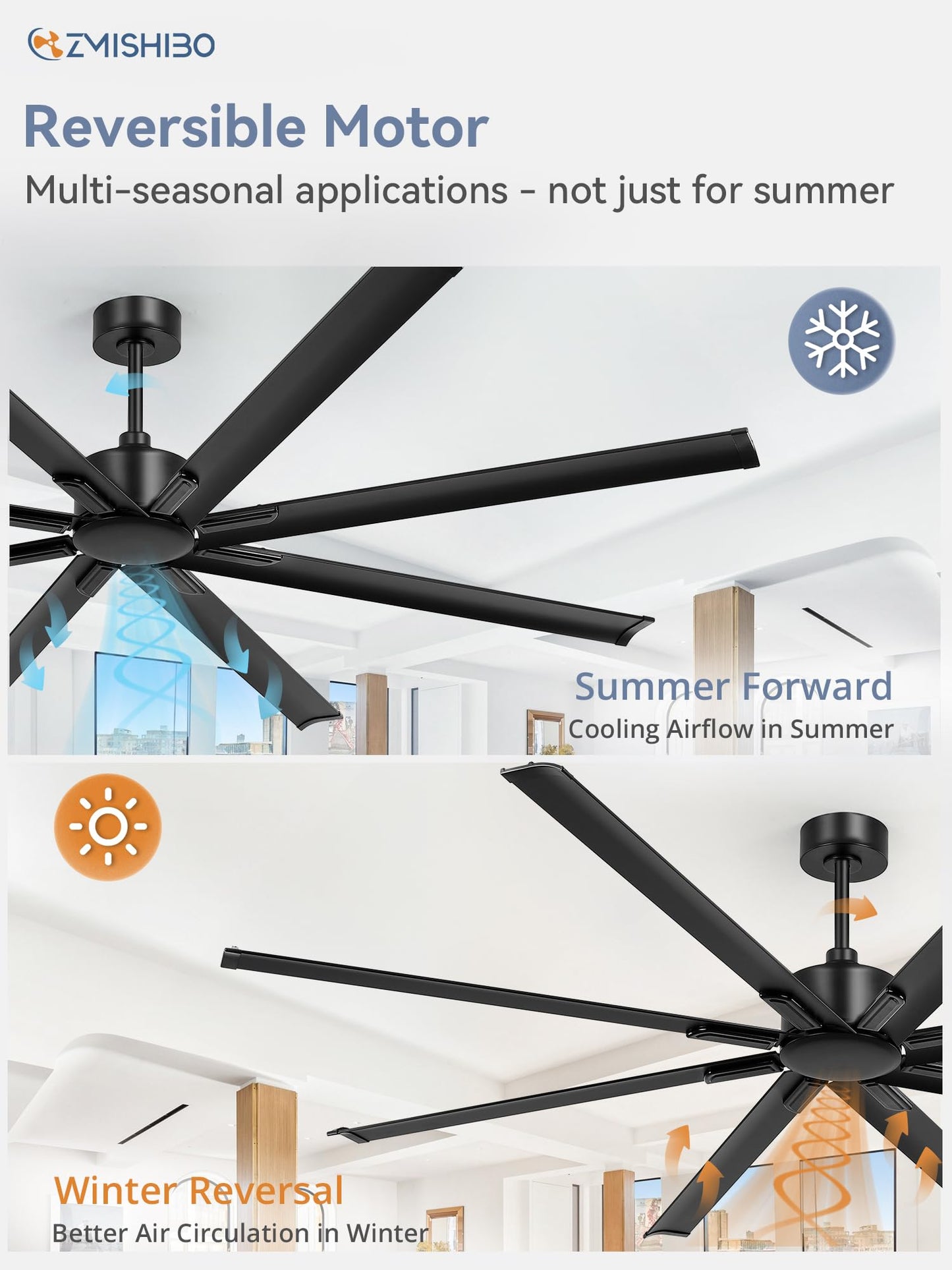 96 Inch Industrial DC Motor Ceiling Fan, Large Ceiling Fan with 8 Reversible Blades, 3 Downrods, 6-Speed Remote Control, Home or Commercial Ceiling Fans for Porch/Garage/Shop, Black