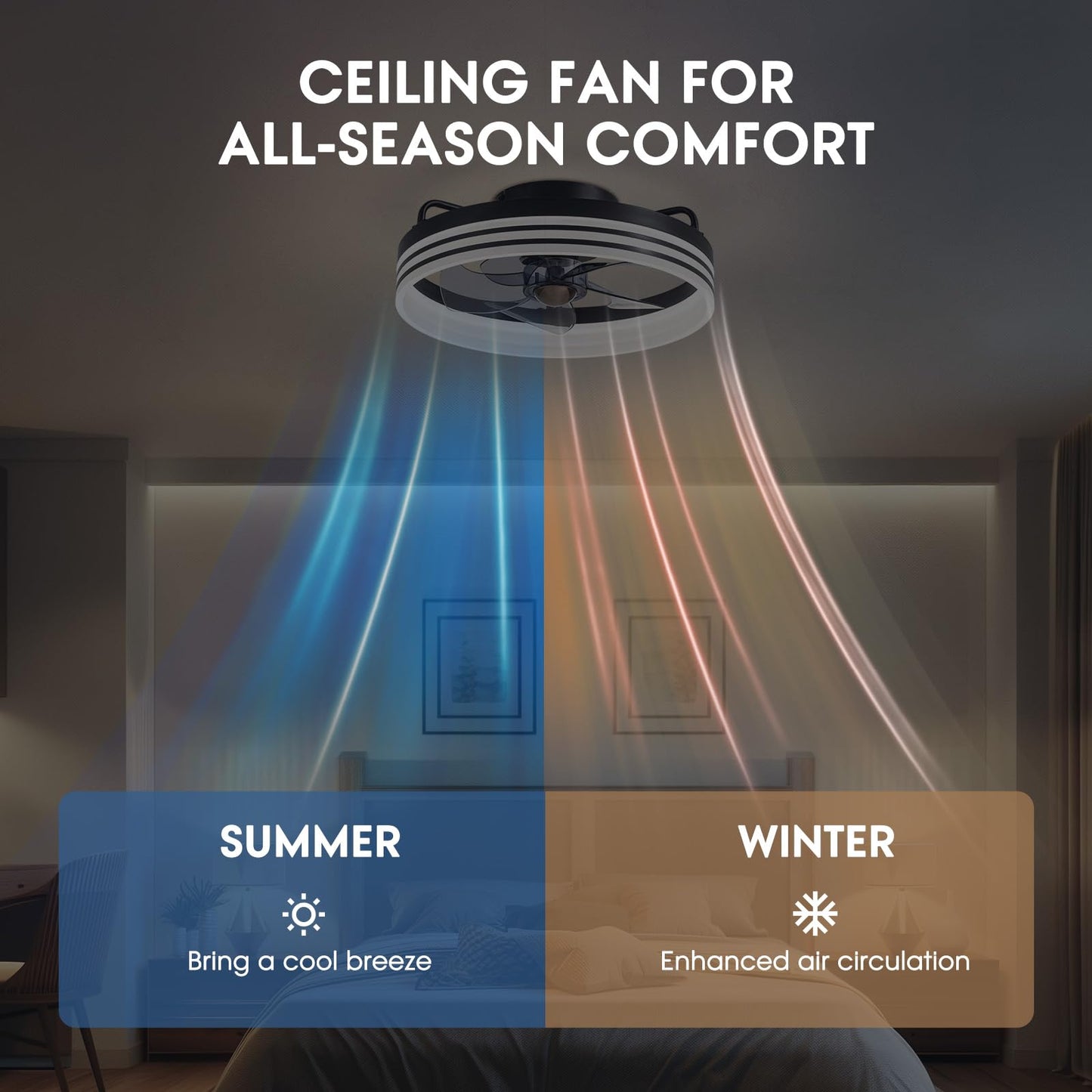 Flush Mount Ceiling Fan with Lights and Remote 20" (Black)