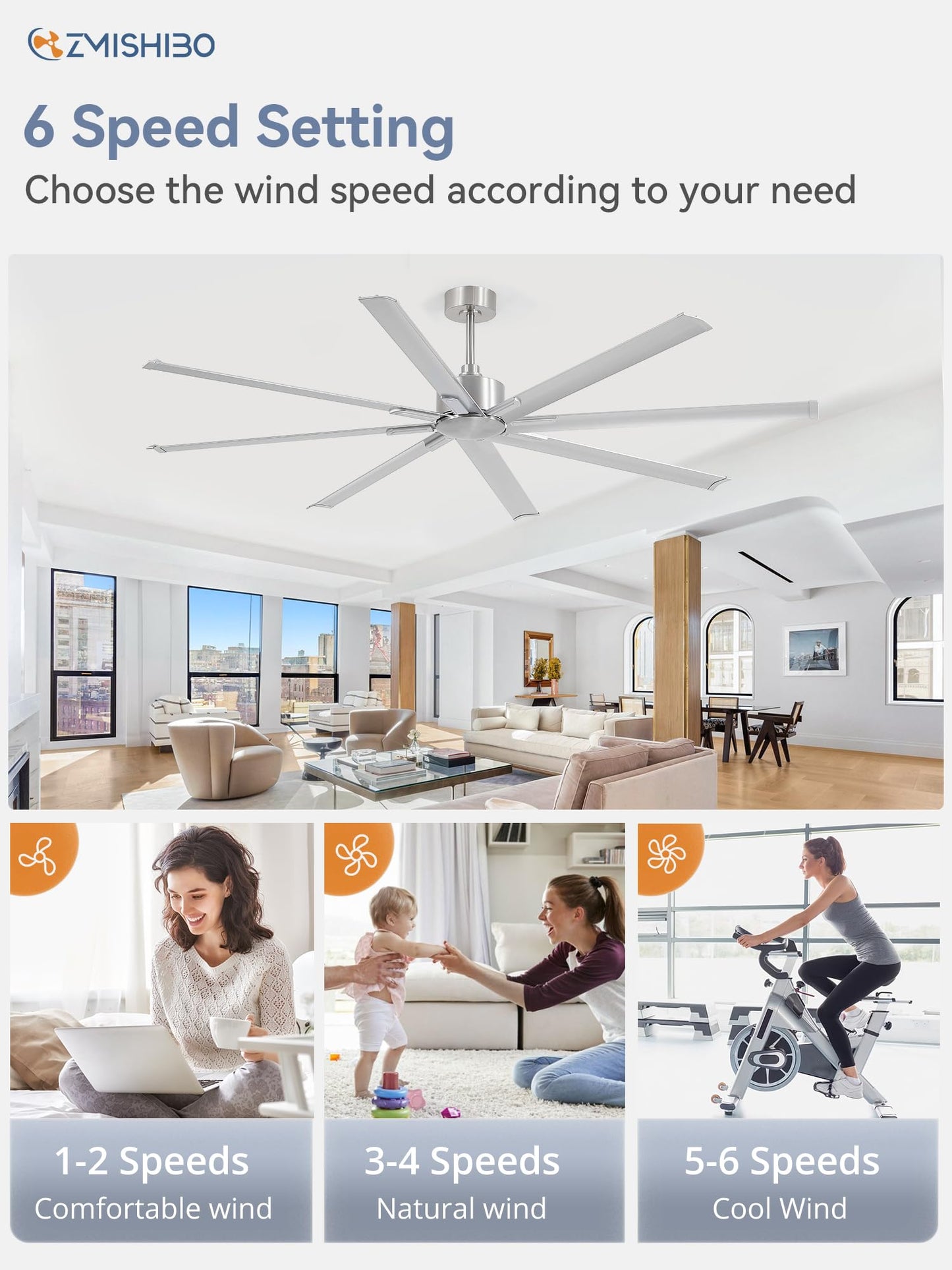 84 Inch Industrial DC Motor Ceiling Fan, Large Ceiling Fan with 8 Reversible Blades, 3 Downrods, 6-Speed Remote Control, Home or Commercial Ceiling Fans for Porch/Garage/Shop, Black