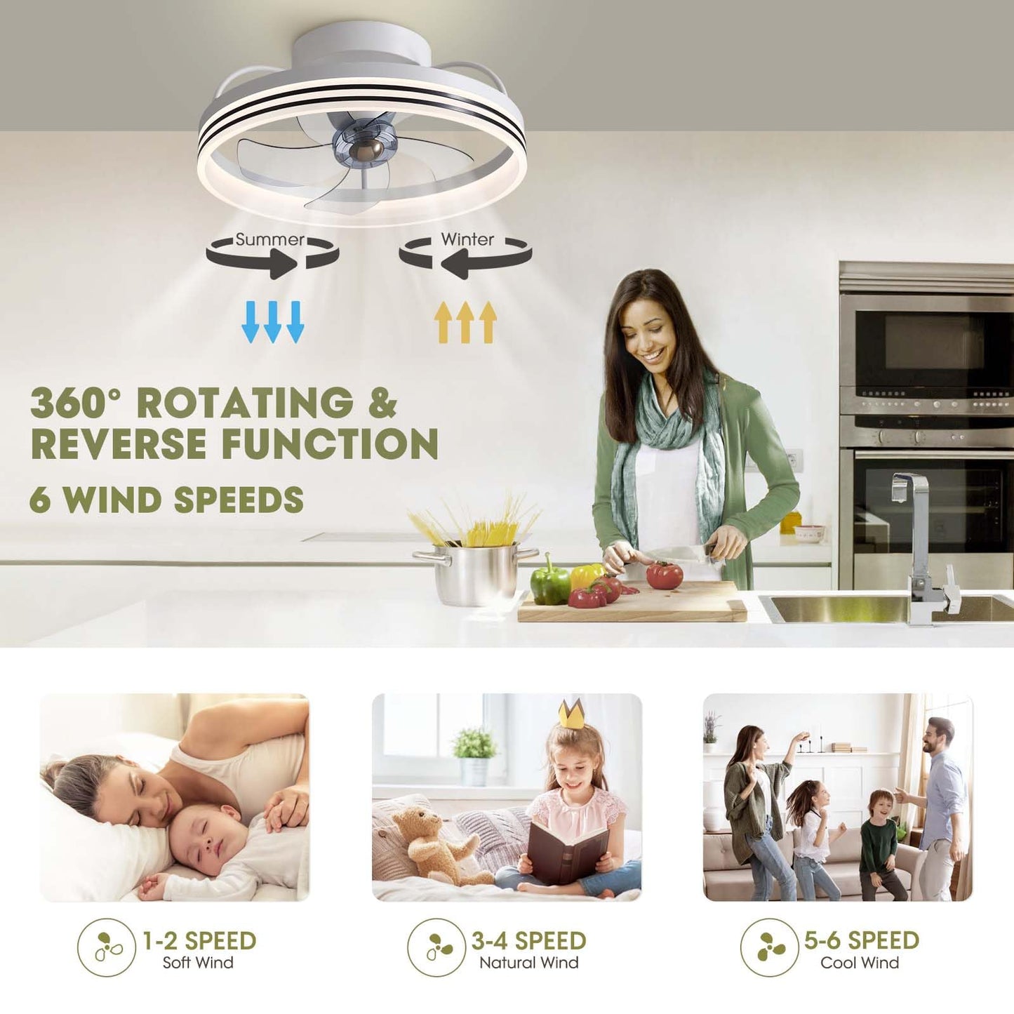 Flush Mount Ceiling Fan with Lights and Remote 20" (Black)