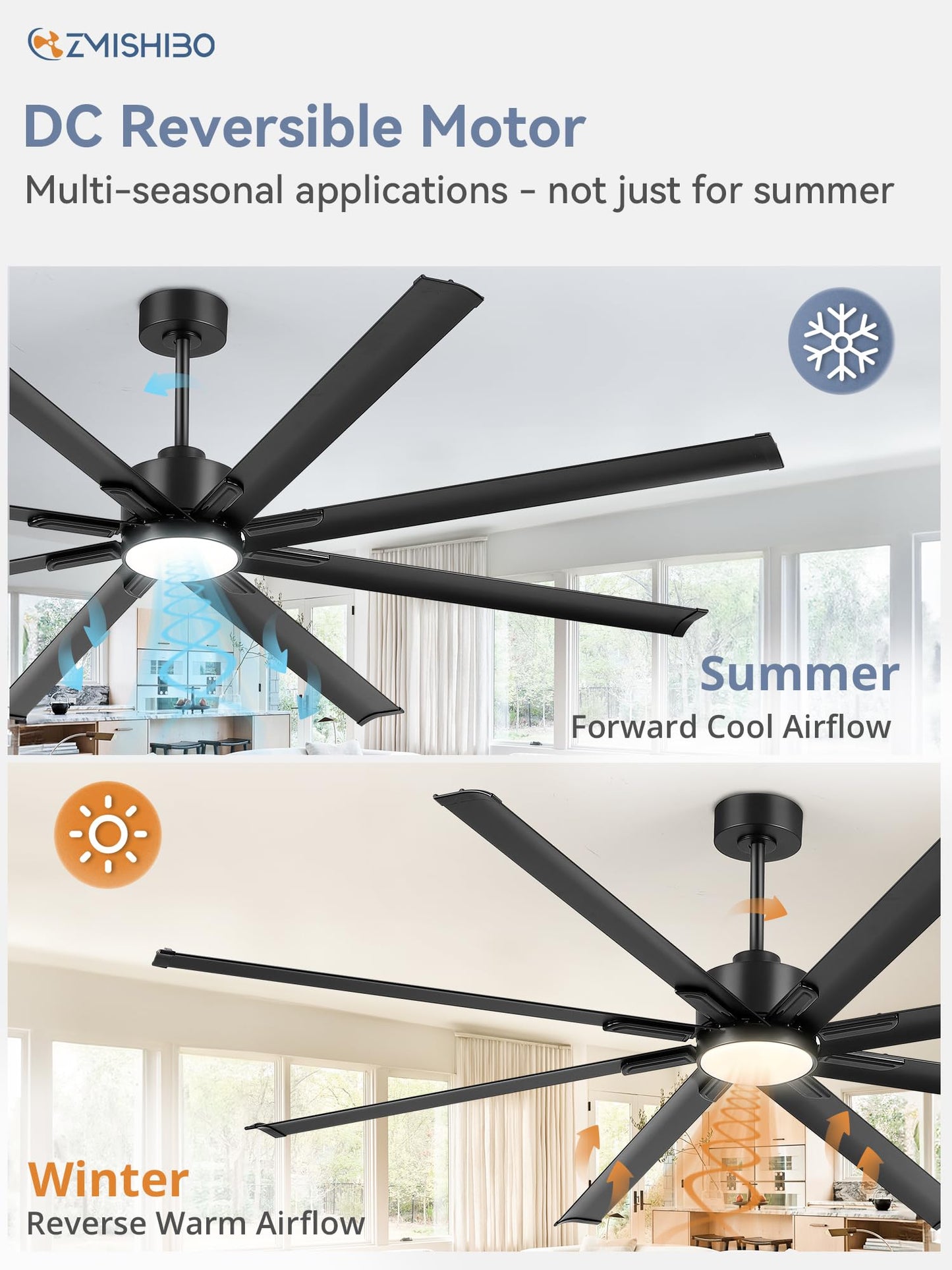 84" Industrial Ceiling Fans with Lights, Large Ceiling Fan with 3CCT, 8 Reverisble Aluminum Blades, Quiet DC Motor, 6-Speed Remote, Indoor/Outdoor Ceiling Fans for Patios/Garage/Porch, Black