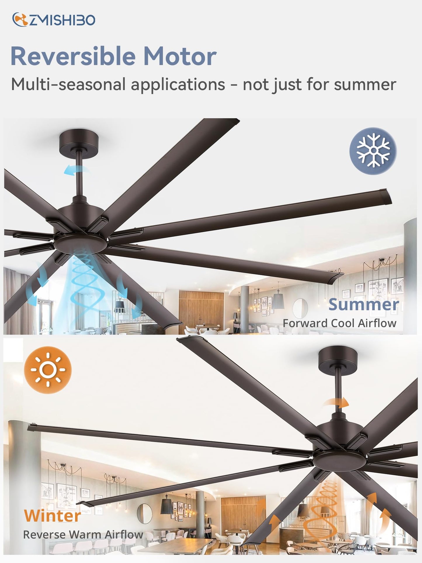 96 Inch Industrial DC Motor Ceiling Fan, Large Ceiling Fan with 8 Reversible Blades, 3 Downrods, 6-Speed Remote Control, Home or Commercial Ceiling Fans for Porch/Garage/Shop, Black