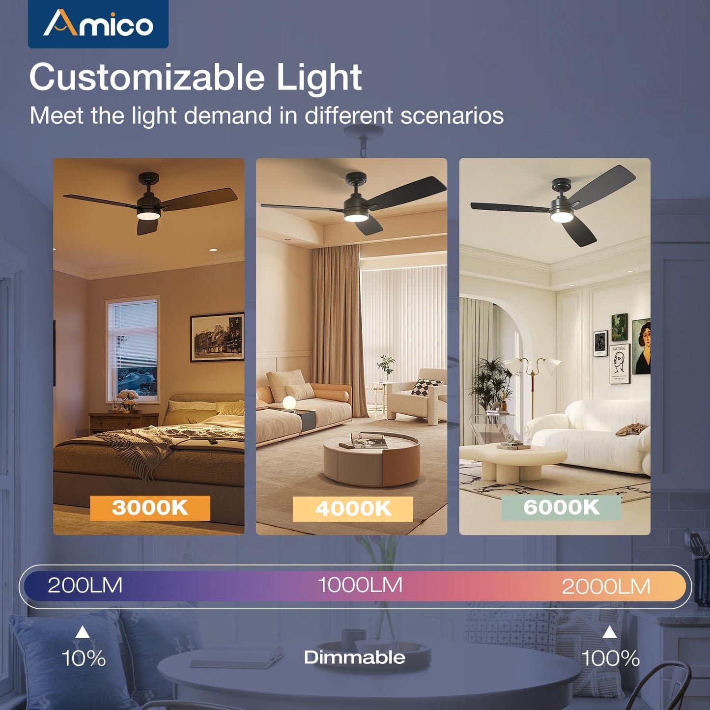 Amico Ceiling Fans with Lights, 44 inch Ceiling Fan with Light and Remote Control, Reversible, 3CCT, Dimmable, Noiseless, Small Black Ceiling Fan for Bedroom, Indoor/Outdoor Use