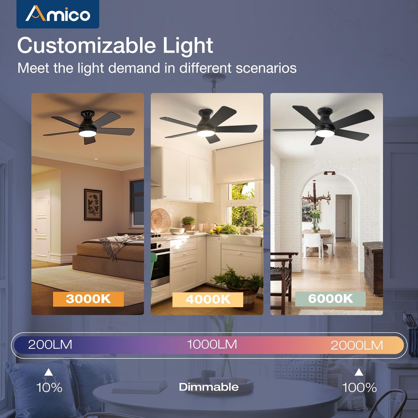 Amico Ceiling Fans with Lights, 42 Inch Low Profile Ceiling Fan with Light and Remote Control, Flush Mount, Reversible, 3CCT, Dimmable, Quiet, White Small Ceiling Fan for Bedroom Outdoor/Indoor Use