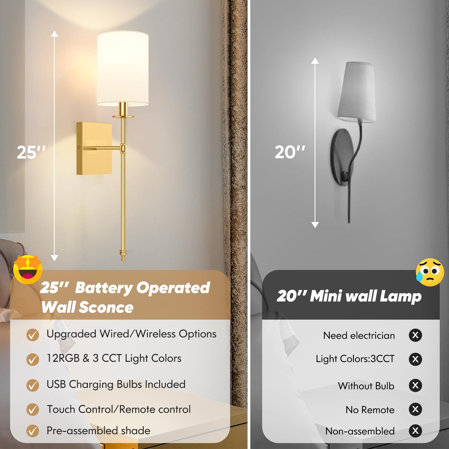 Battery Operated Wall Sconces Set of 2 with Remote Control, Black Indoor Not Hardwired Dimmable Wall Lamps with White Fabric Shade, Rechargeable Wireless wall lights For Bedroom, 2 Bulbs Included