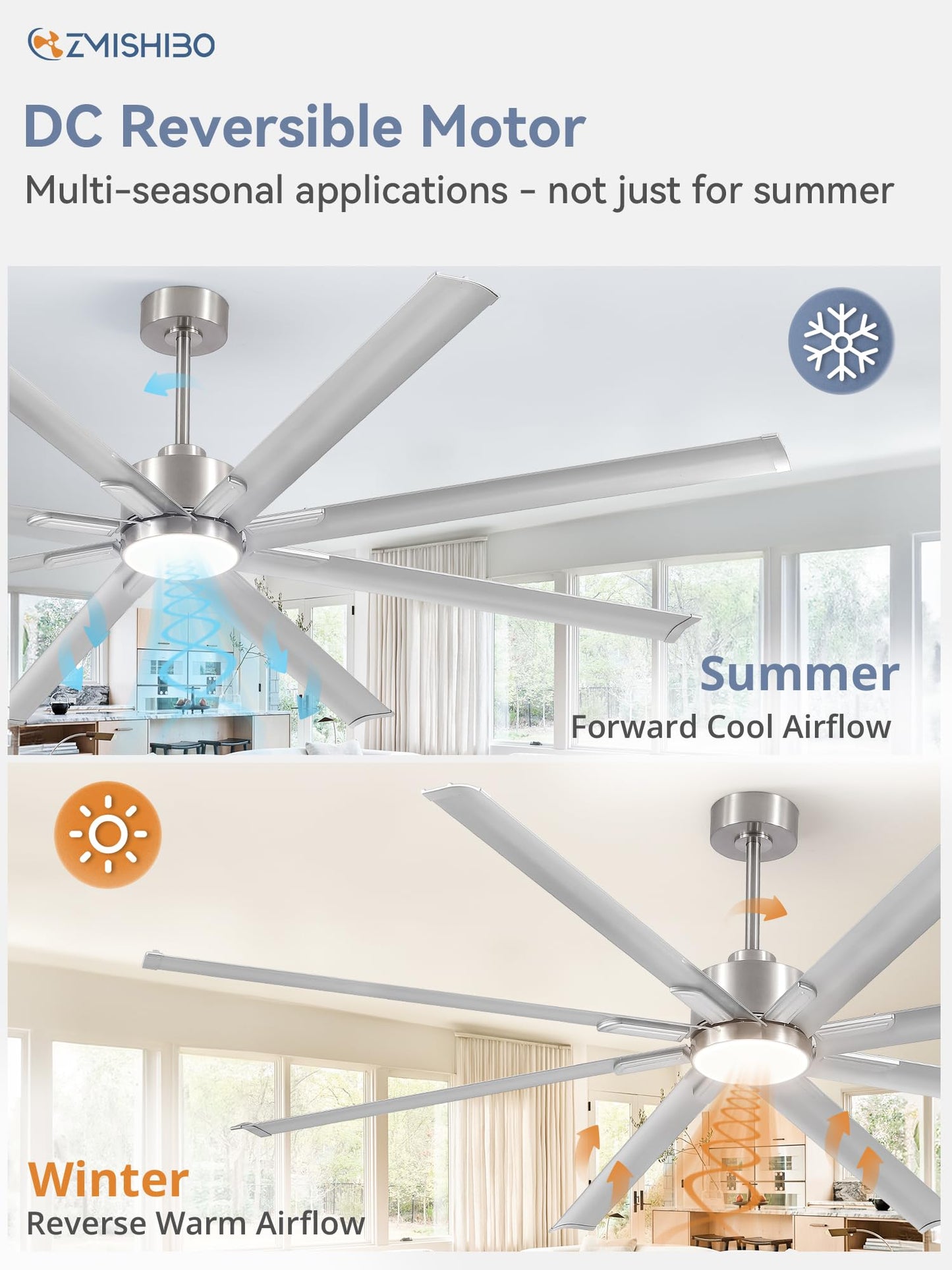 84" Industrial Ceiling Fans with Lights, Large Ceiling Fan with 3CCT, 8 Reverisble Aluminum Blades, Quiet DC Motor, 6-Speed Remote, Indoor/Outdoor Ceiling Fans for Patios/Garage/Porch, Black