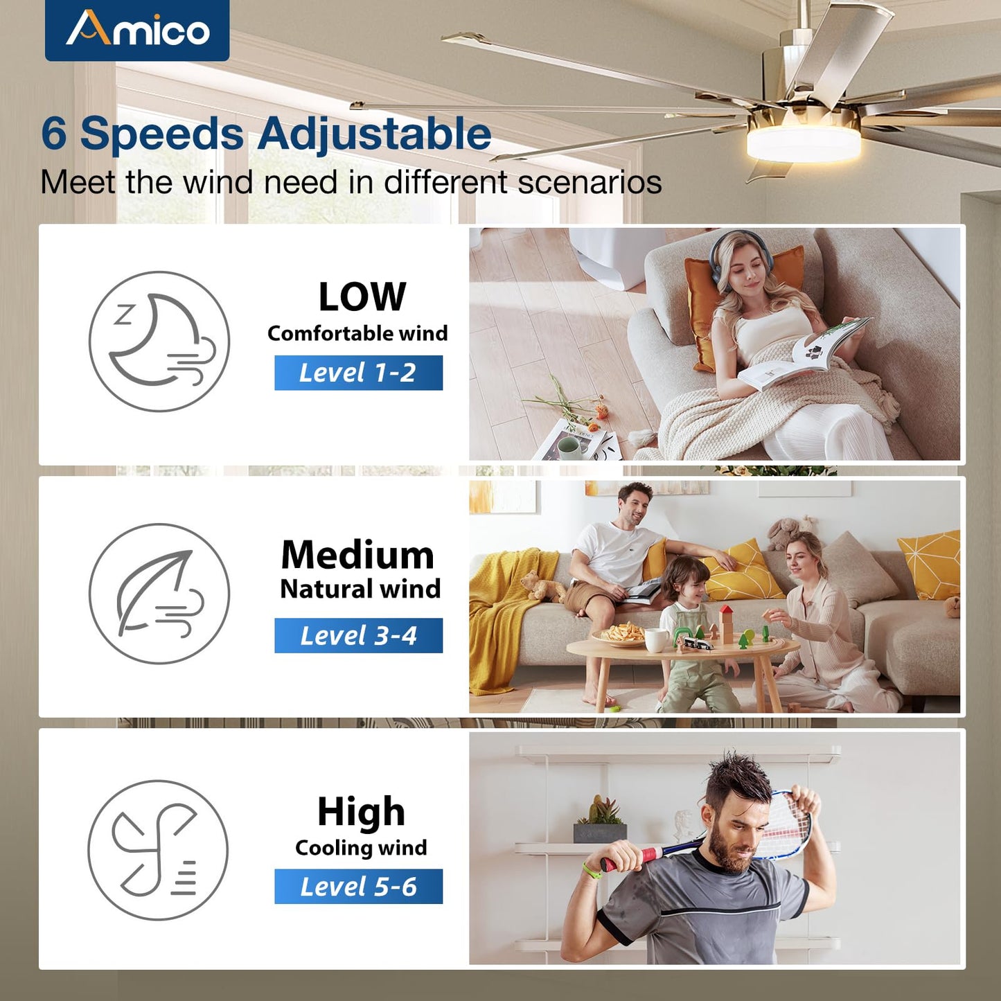 Amico 100 Inch Ceiling Fan with Light, Industrial Large Ceiling Fan with 8 Aluminum Reversible Blades, 6-Speed Remote Control, Quiet DC Motor, Indoor/Outdoor Ceiling Fan for Porch/Garage/Shop, Nickel