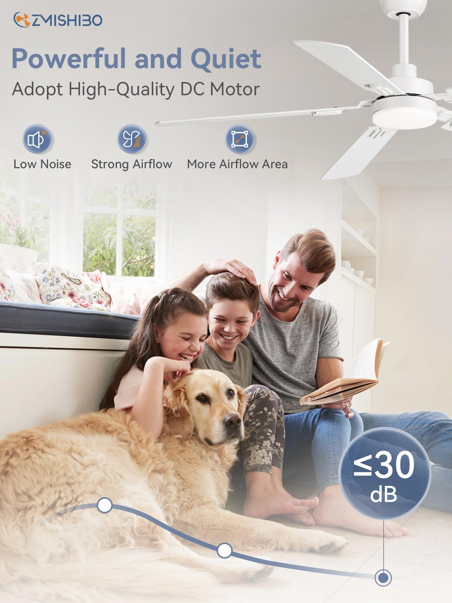 52" Ceiling Fans with Lights, Black Modern Ceiling Fan with Remote, Farmhouse Indoor Ceiling Fan with Dual Finish Blades, Quiet & Strong Motor, Bright LED Light.