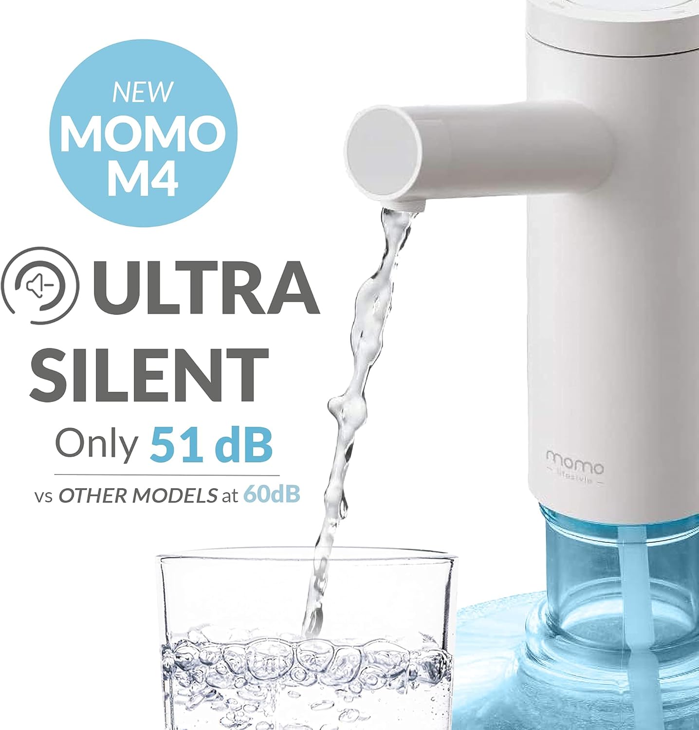 Momo Lifestyle M4 Water Dispenser Automatic Rechargeable Silent + 5 Gallon Bottle Sleeve Neoprene Double Sided (World Map)