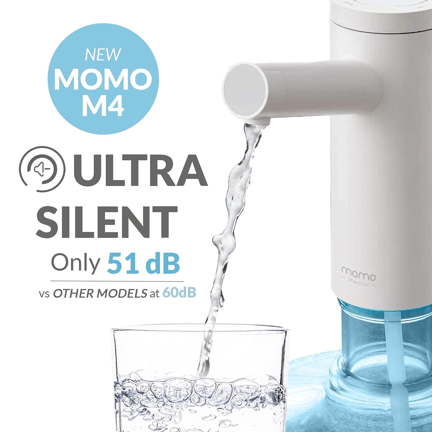 Momo Lifestyle M4 Water Dispenser Automatic Rechargeable Silent + 5 Gallon Bottle Sleeve Neoprene Double Sided (Ocean)