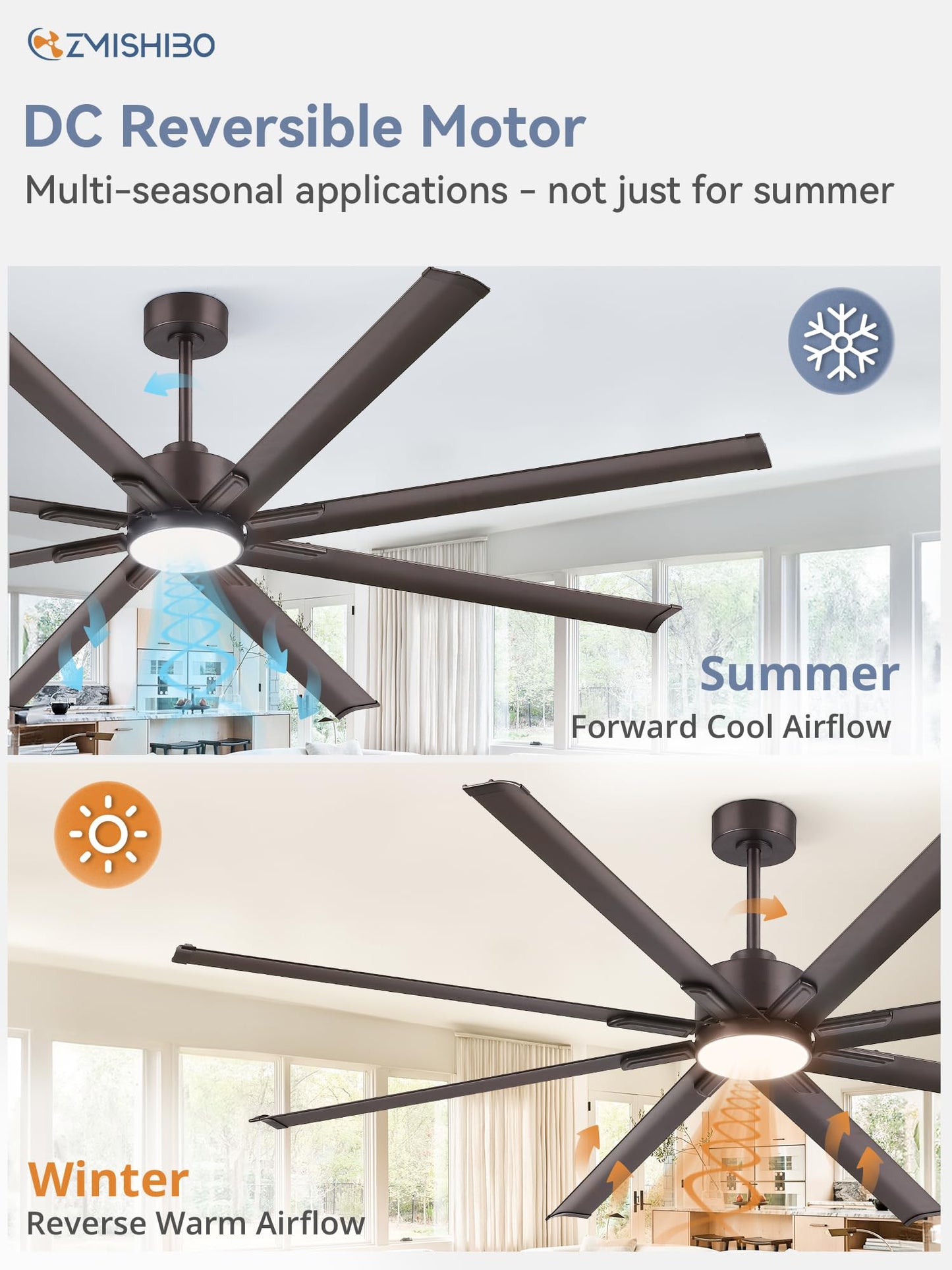 84" Industrial Ceiling Fans with Lights, Large Ceiling Fan with 3CCT, 8 Reverisble Aluminum Blades, Quiet DC Motor, 6-Speed Remote, Indoor/Outdoor Ceiling Fans for Patios/Garage/Porch, Black