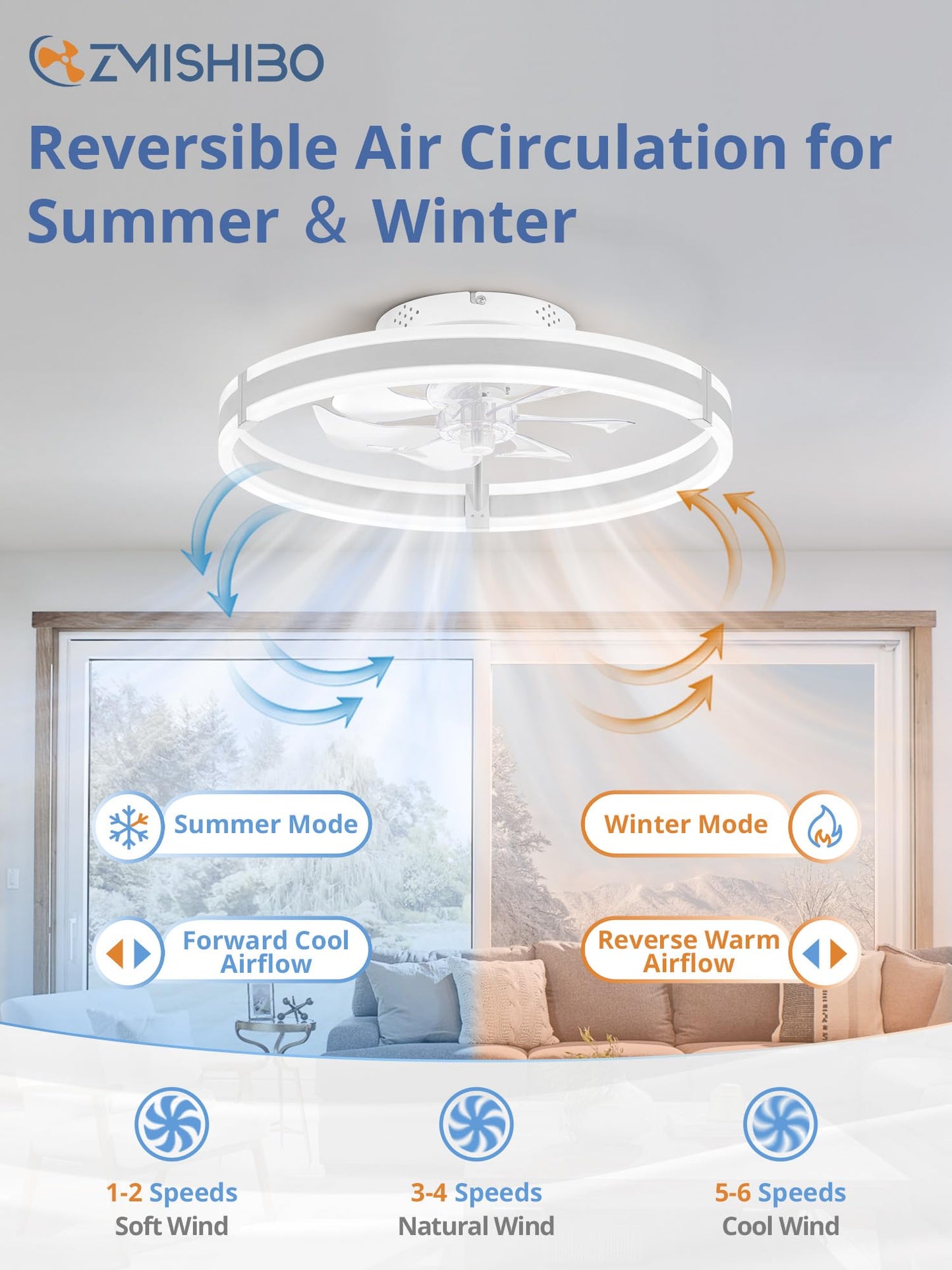 Ceiling Fans with Lights and Remote, 19.7'' Low Profile Ceiling Fans, 3000-6000K Dimmable Modern Flush Mount LED Fan Light, 6 Wind Speeds, Black Fandelier Ceiling Fans with Lights for Bedroom