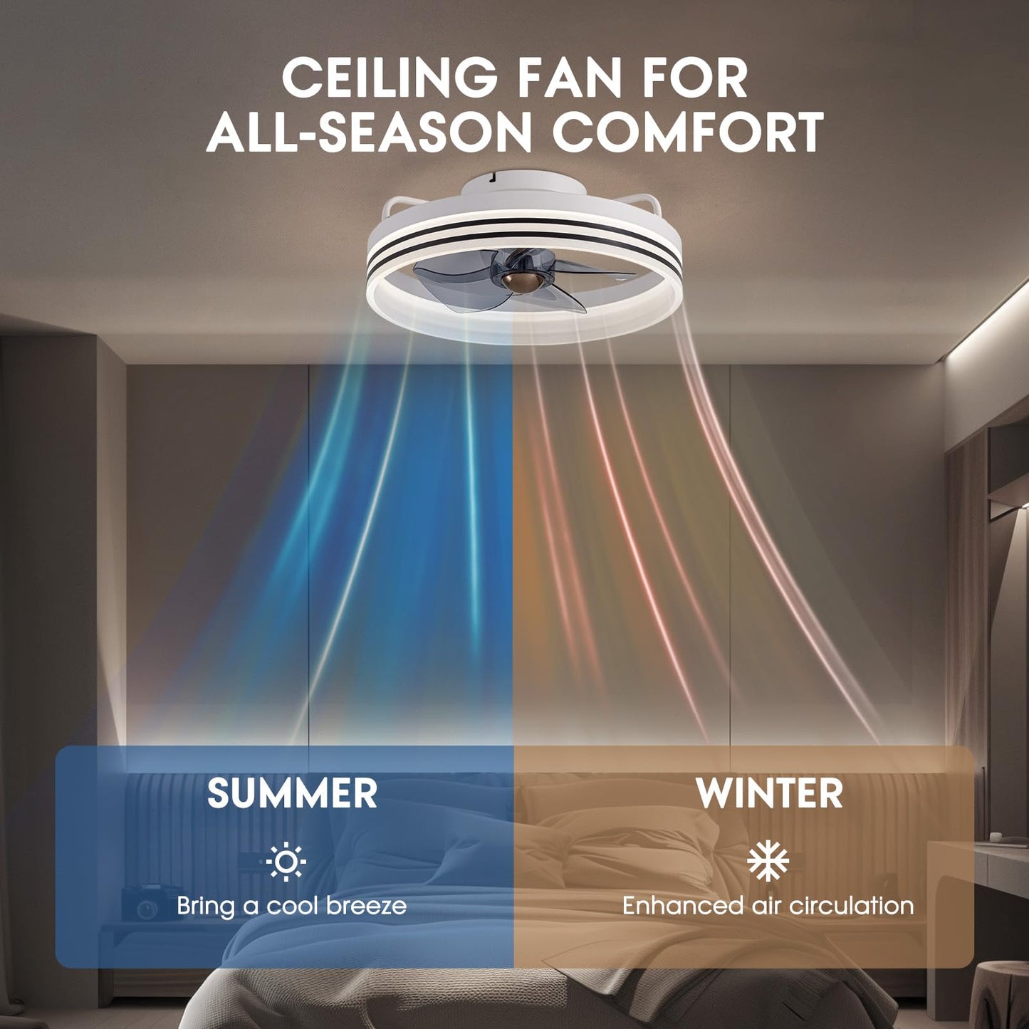 Flush Mount Ceiling Fan with Lights and Remote 20" (Black)