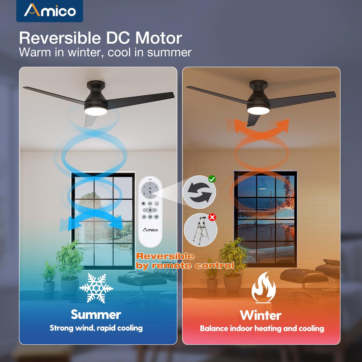 Amico Ceiling Fans with Lights, 42 inch Low Profile Ceiling Fan with Light and Remote Control, Flush Mount, Reversible, 3CCT, Dimmable, Noiseless, Black Ceiling Fan for Bedroom, Indoor/Outdoor Use