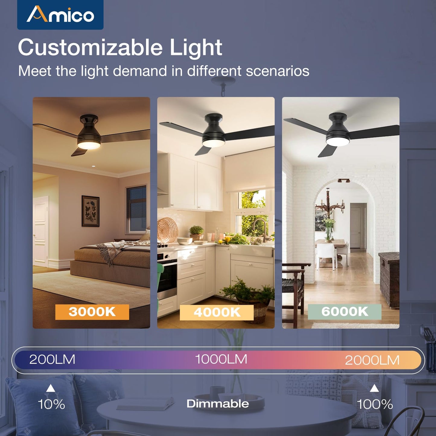 Amico Ceiling Fans with Lights, 42 inch Low Profile Ceiling Fan with Light and Remote Control, Flush Mount, Reversible, 3CCT, Dimmable, Noiseless, Black Ceiling Fan for Bedroom, Indoor/Outdoor Use