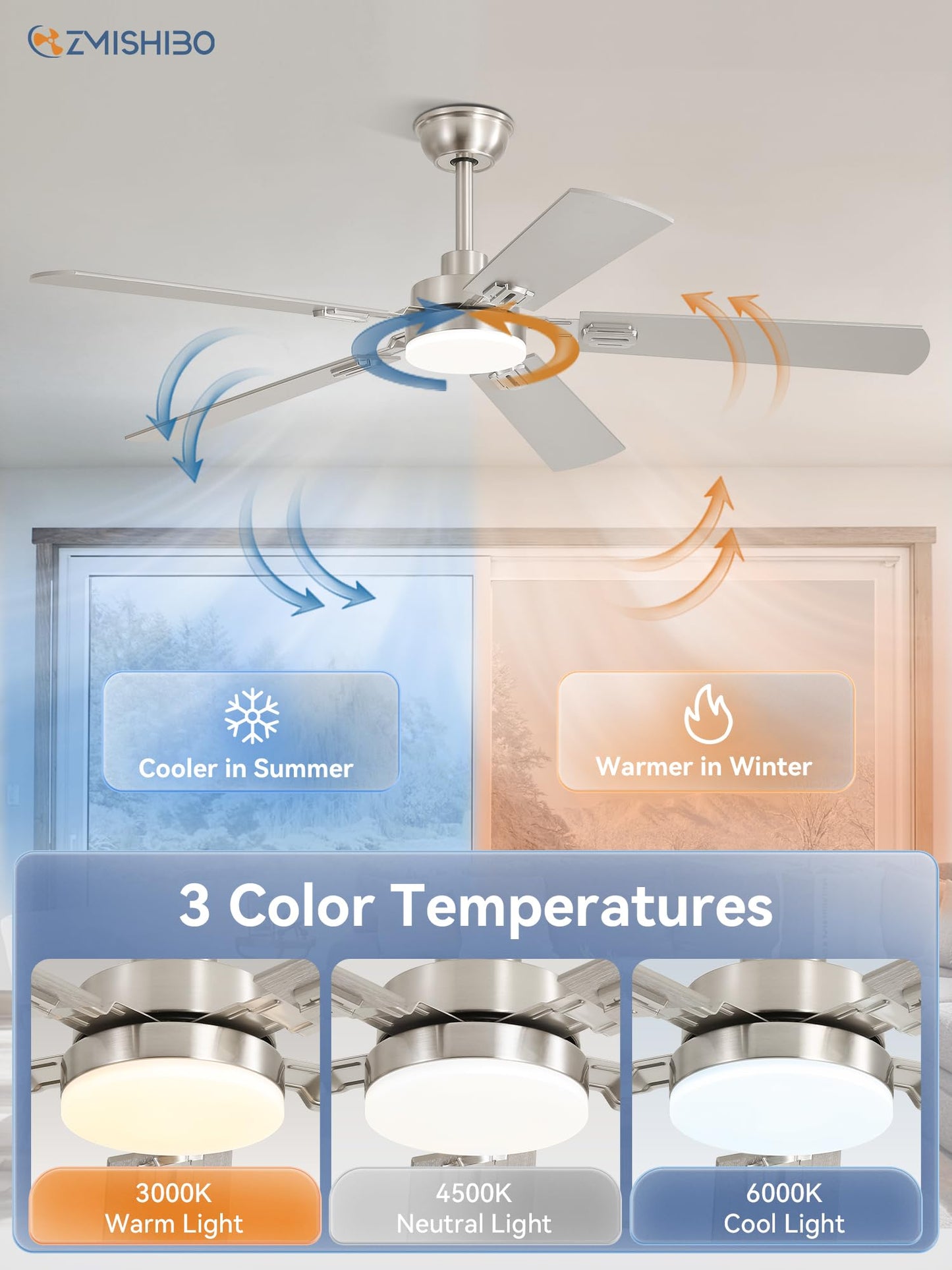 52" Ceiling Fans with Lights, Black Modern Ceiling Fan with Remote, Farmhouse Indoor Ceiling Fan with Dual Finish Blades, Quiet & Strong Motor, Bright LED Light.