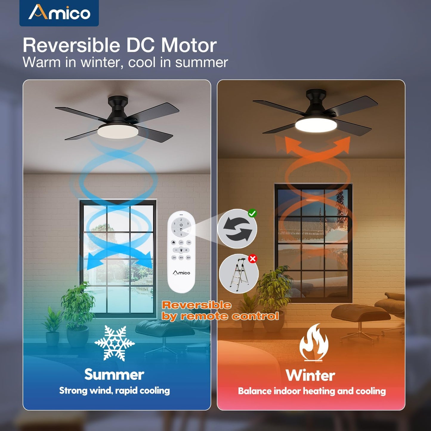 Amico Ceiling Fans with Lights, 44 inch Flush Mount Ceiling Fan with Light and Remote Control, Low Profile, Reversible, 5CCT Dimmable 4 Blades White Ceiling Fan for Bedroom Indoor/Outdoor Use