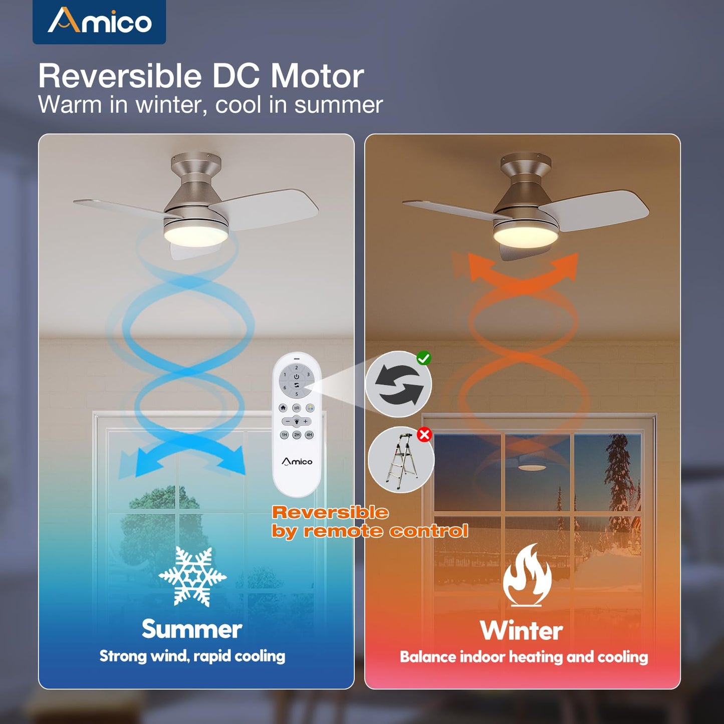 Amico Ceiling Fans with Lights, 42 inch Low Profile Ceiling Fan with Light and Remote Control, Flush Mount, Reversible, 3CCT, Dimmable, Noiseless, Black Ceiling Fan for Bedroom, Indoor/Outdoor Use