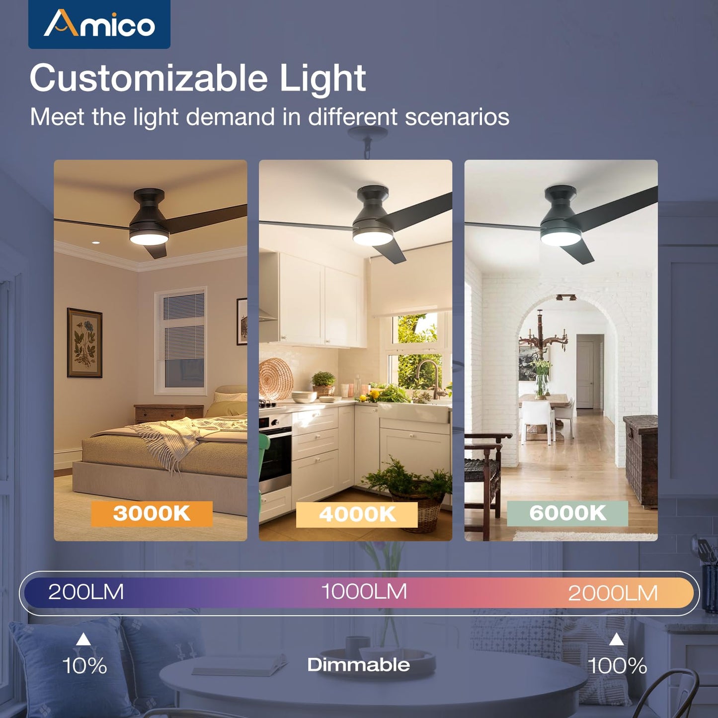 Amico Ceiling Fans with Lights, 42 inch Low Profile Ceiling Fan with Light and Remote Control, Flush Mount, Reversible, 3CCT, Dimmable, Noiseless, Black Ceiling Fan for Bedroom, Indoor/Outdoor Use