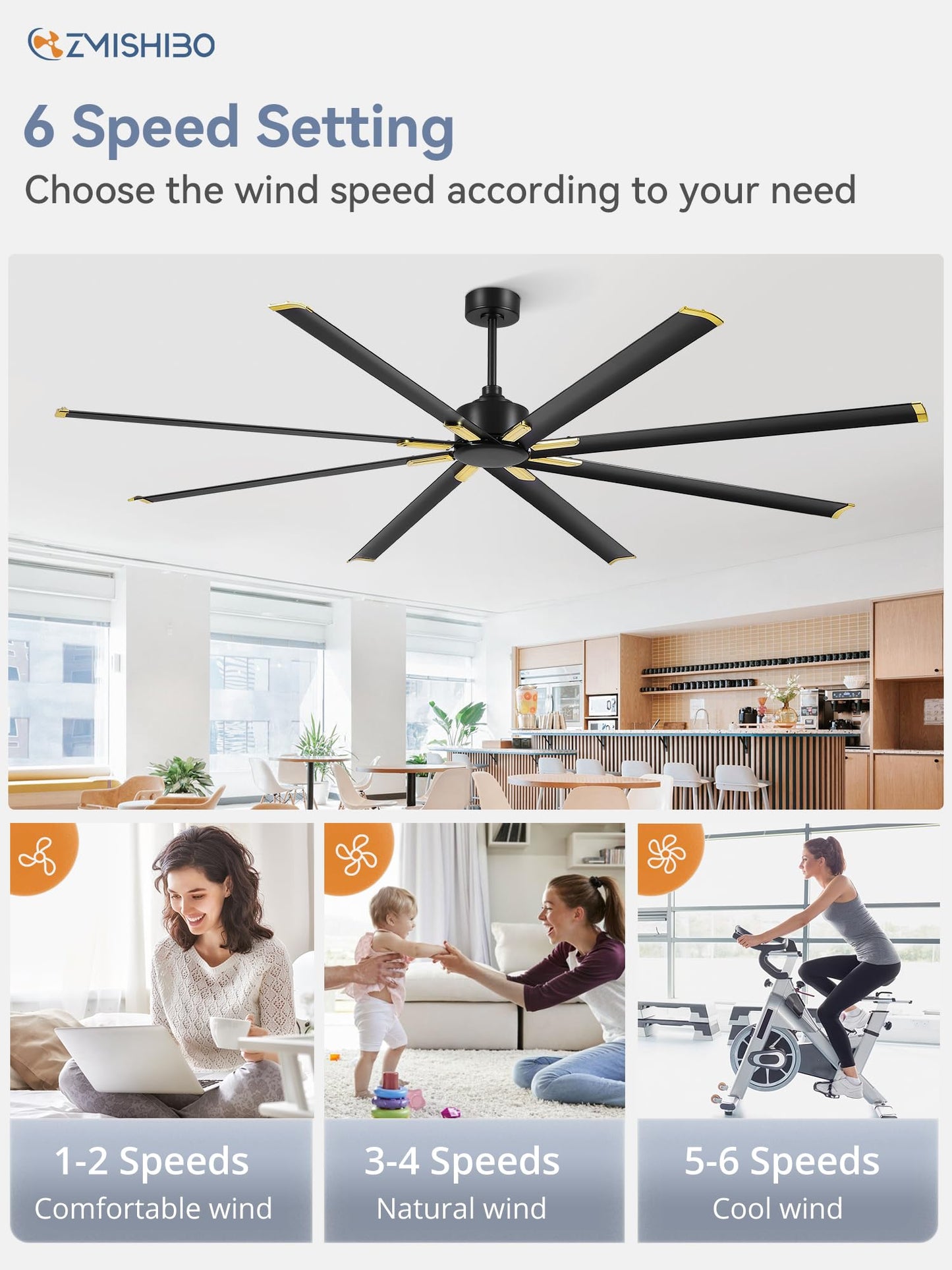 96 Inch Industrial DC Motor Ceiling Fan, Large Ceiling Fan with 8 Reversible Blades, 3 Downrods, 6-Speed Remote Control, Home or Commercial Ceiling Fans for Porch/Garage/Shop, Black