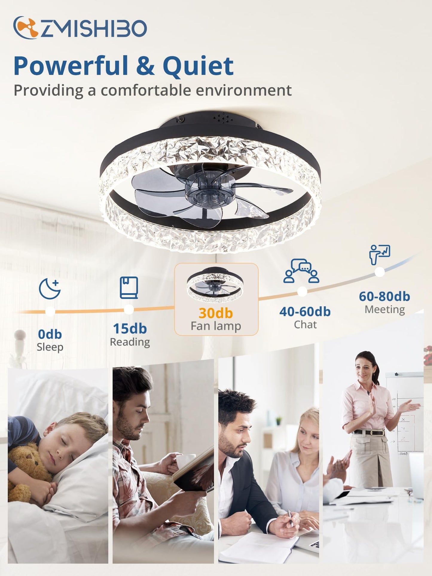 Ceiling Fans with Lights, Low Profile Ceiling Fan with Light and Remote, Flush Mount Ceiling Fan, Reversible, Dimmable, Noiseless, 15.7 inch Small Ceiling Fans for Bedroom, Indoor Use - White