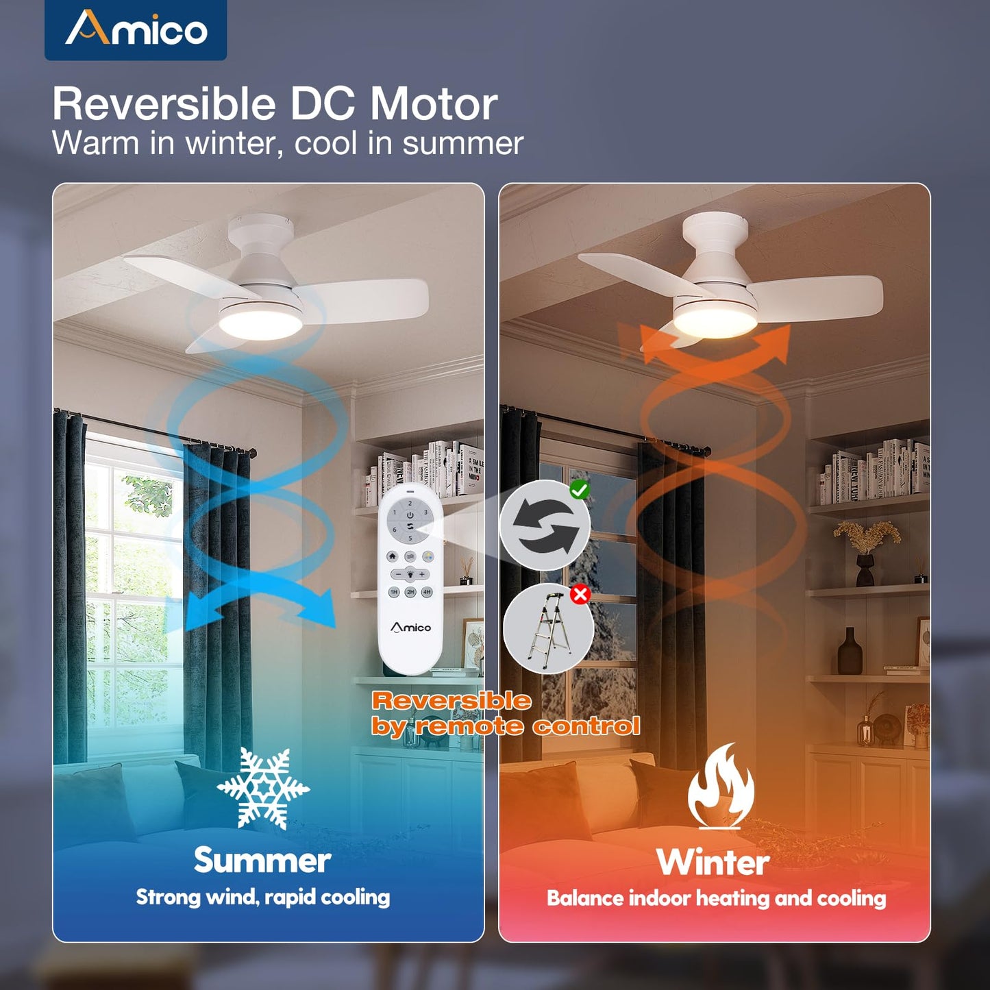 Amico Ceiling Fans with Lights, 42 inch Low Profile Ceiling Fan with Light and Remote Control, Flush Mount, Reversible, 3CCT, Dimmable, Noiseless, Black Ceiling Fan for Bedroom, Indoor/Outdoor Use