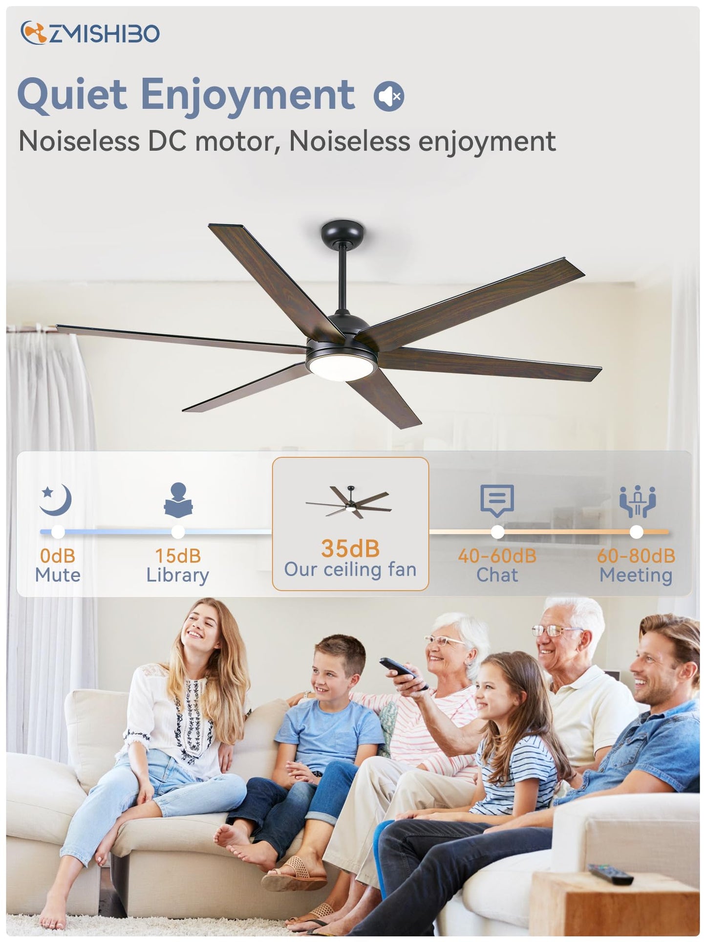 74 Inch Ceiling Fans with Lights and Remote Control, Quiet Reversible DC Motor, 6-Speed, Outdoor Ceiling Fan for Living Room Patio, Black Walnut Finish