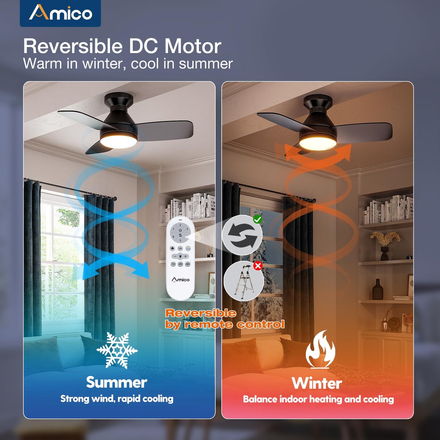 Amico Ceiling Fans with Lights, 42 inch Low Profile Ceiling Fan with Light and Remote Control, Flush Mount, Reversible, 3CCT, Dimmable, Noiseless, Black Ceiling Fan for Bedroom, Indoor/Outdoor Use