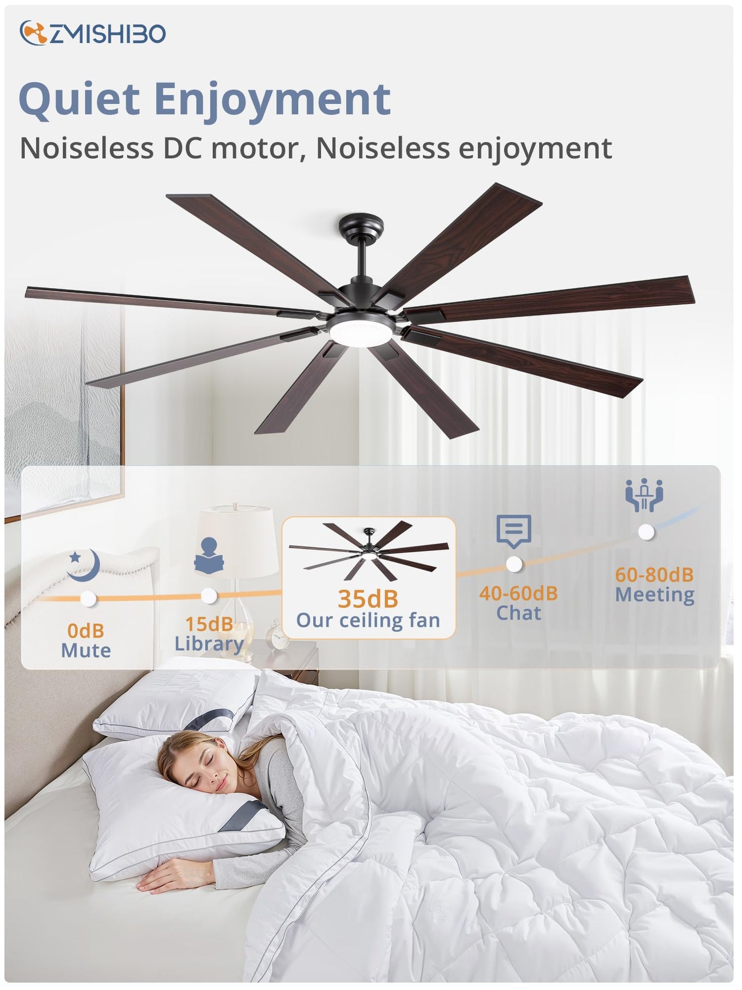 72 inch Large Ceiling Fans with Lights and Remote, Indoor/Outdoor Black Modern Ceiling Fan for Kitchen Living Room Patio, 6 Speed Reversible Quiet DC Motor, 3 CCT, Dual Finish 8 Blades