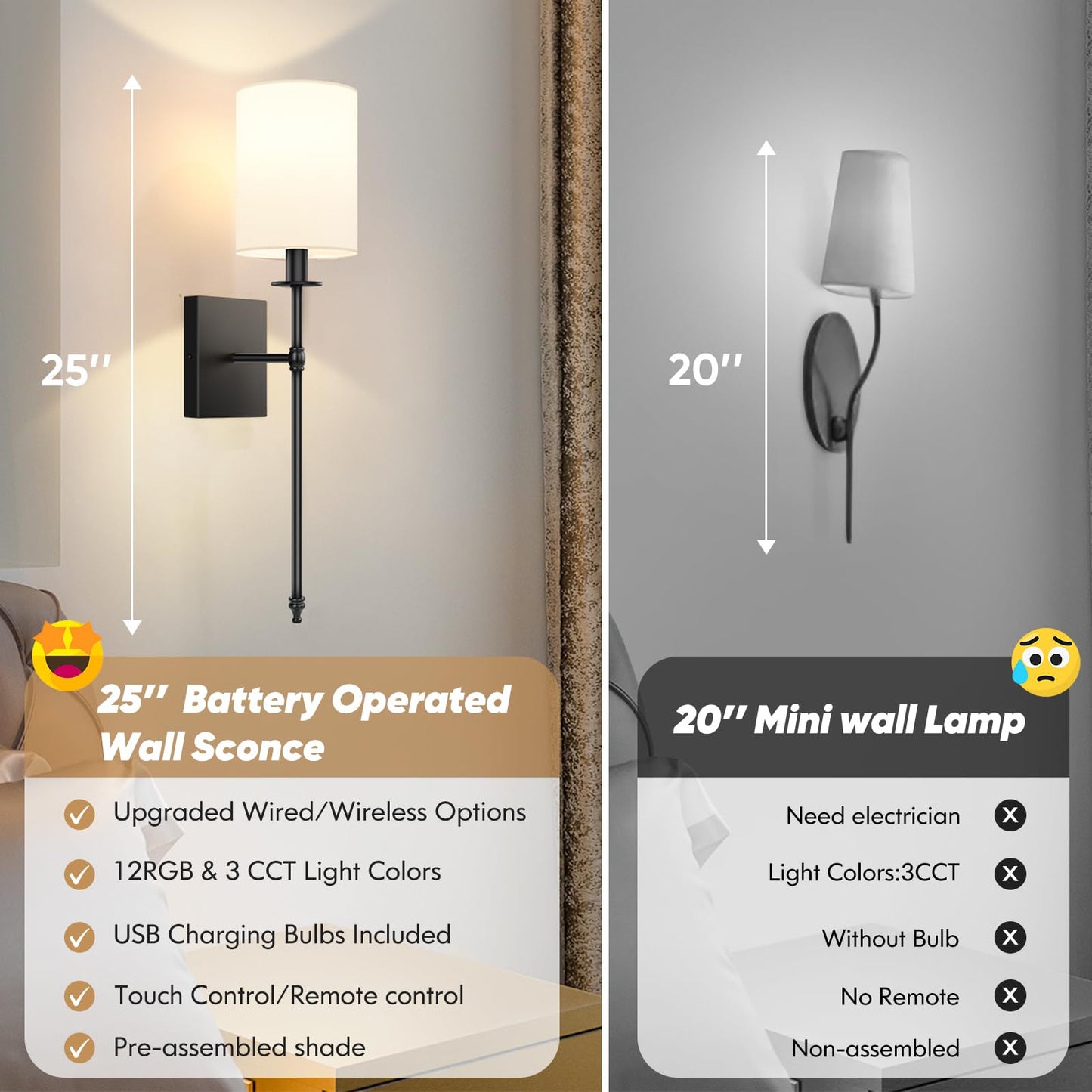 Battery Operated Wall Sconces Set of 2 with Remote Control, Black Indoor Not Hardwired Dimmable Wall Lamps with White Fabric Shade, Rechargeable Wireless wall lights For Bedroom, 2 Bulbs Included