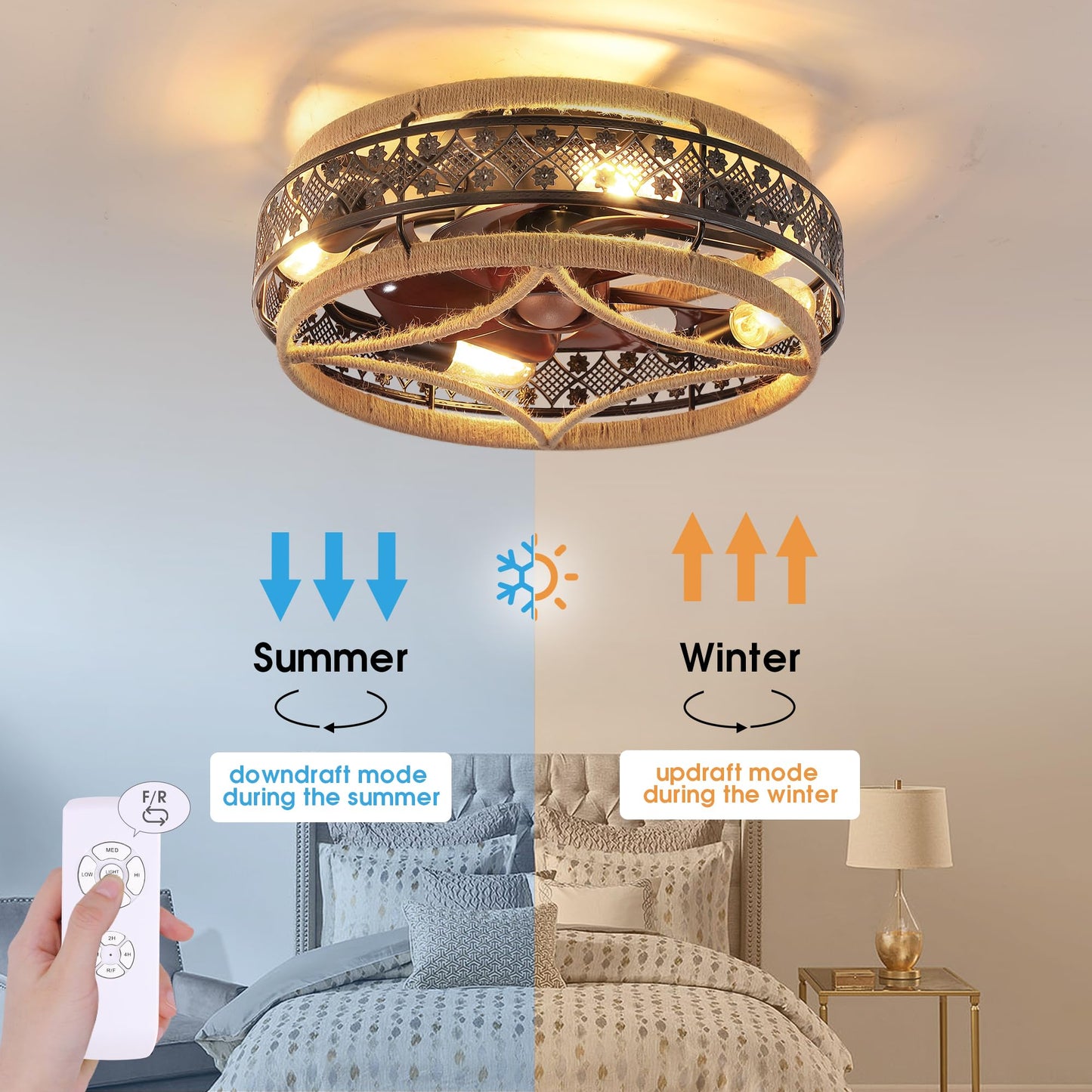 Low Profile Caged Ceiling Fans with Lights and Remote (Bulbs not Included)